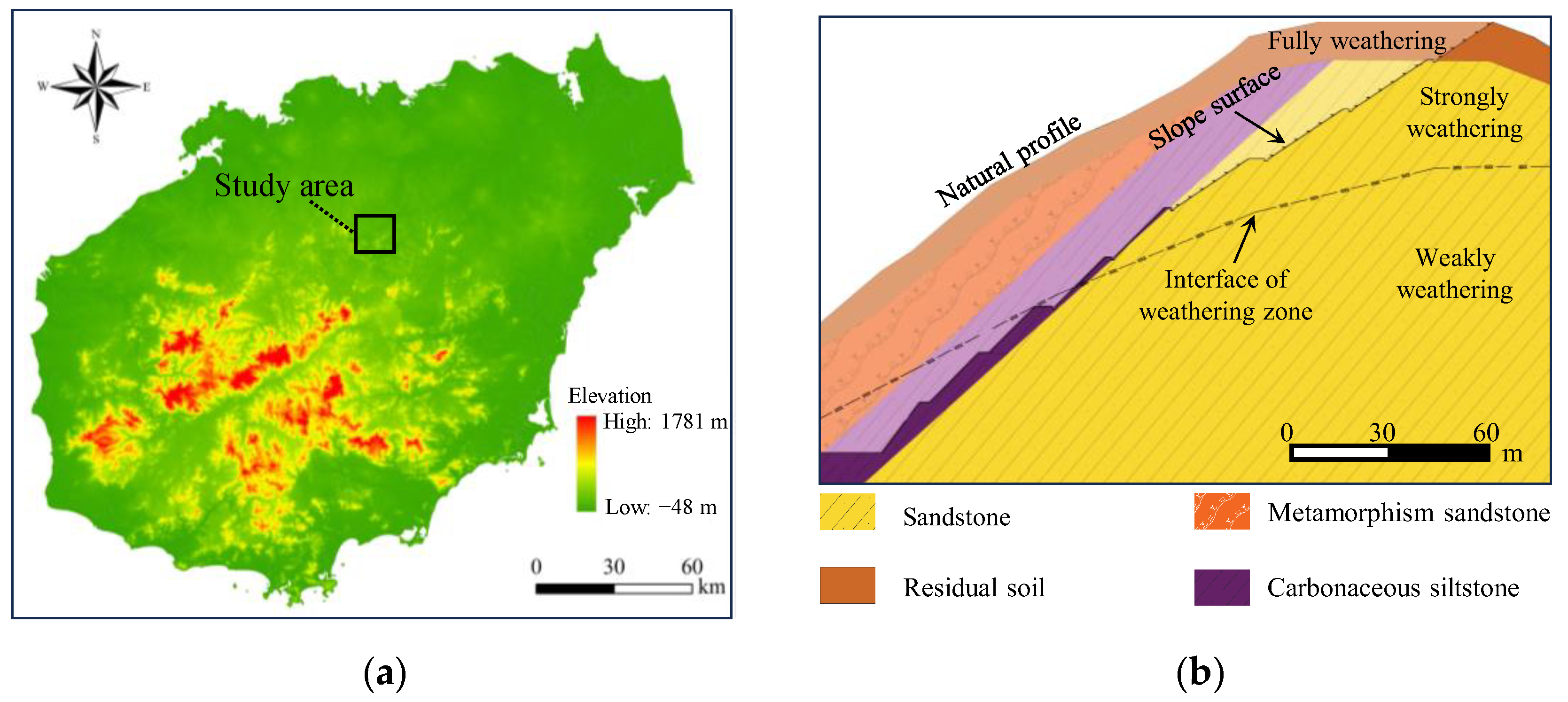 Applsci 15 04499 g001