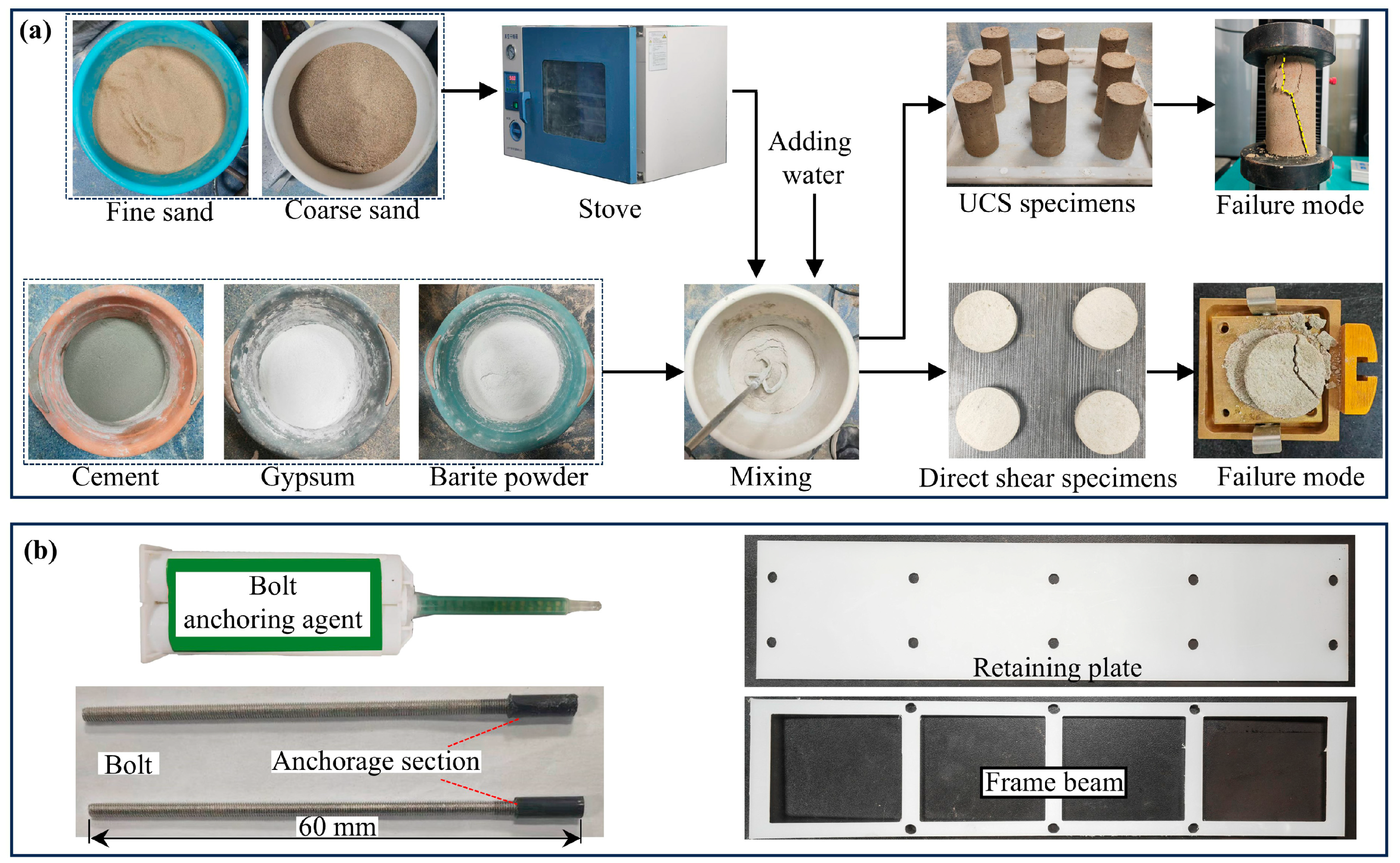 Applsci 15 04499 g002