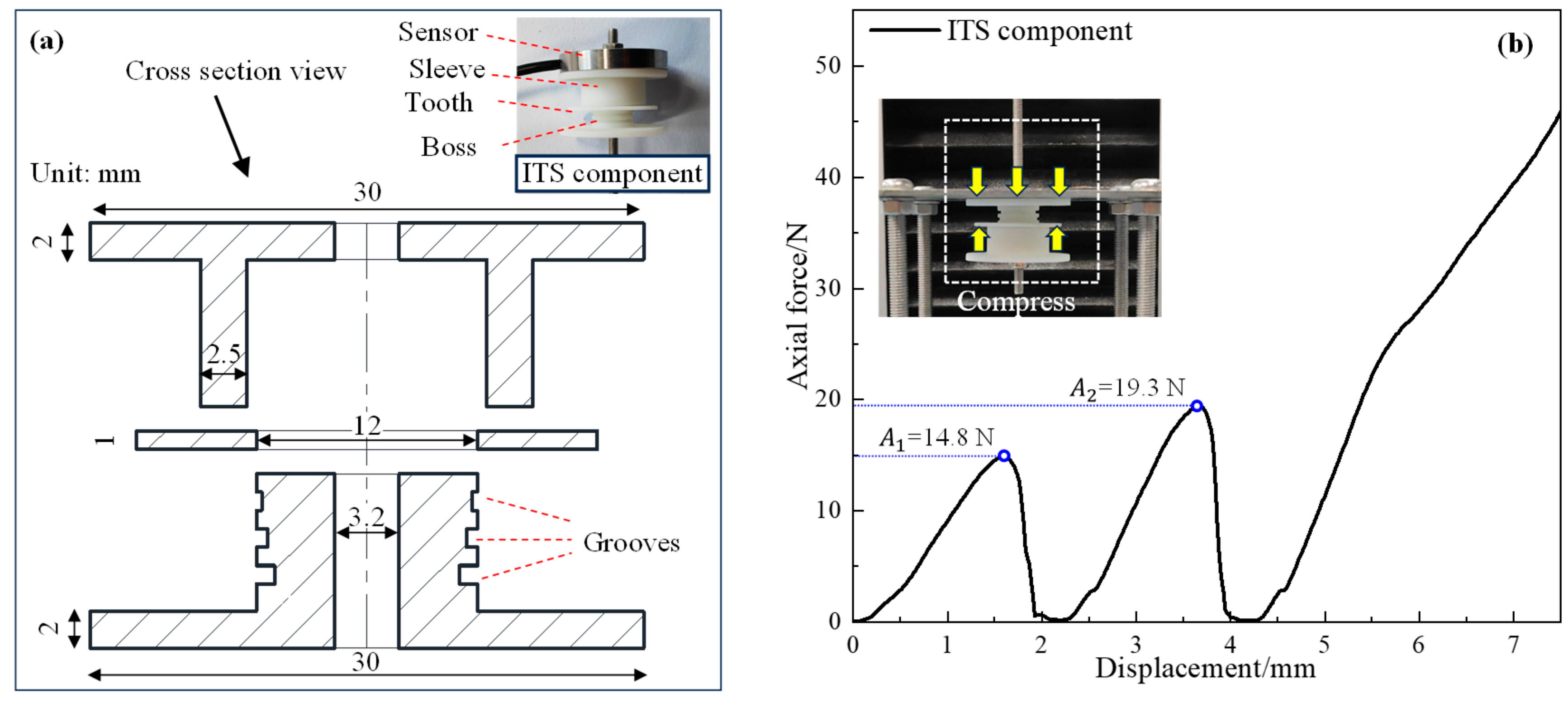 Applsci 15 04499 g003
