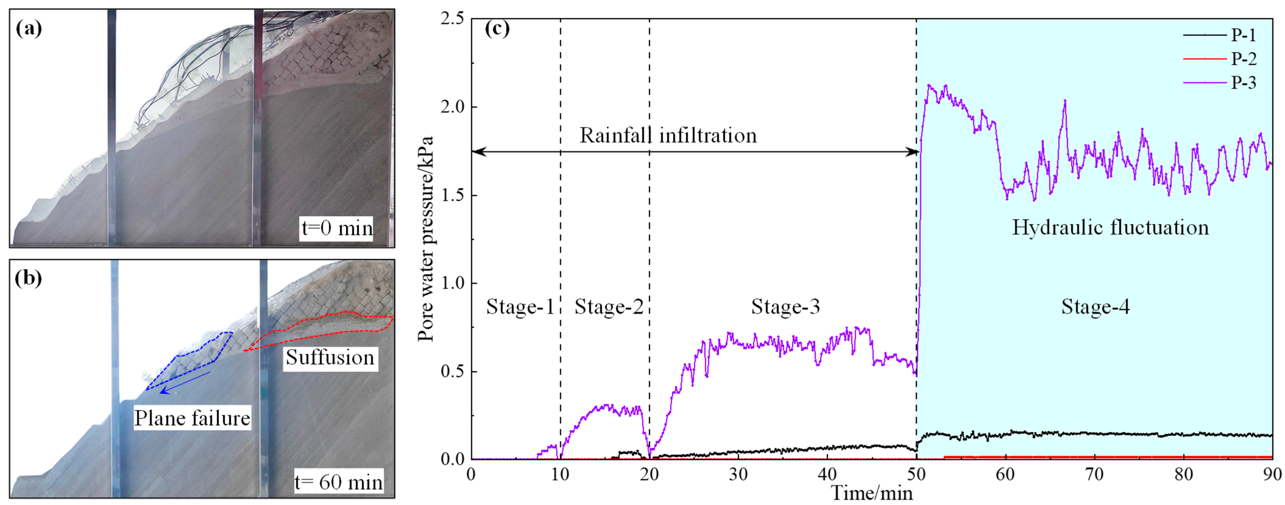 Applsci 15 04499 g007
