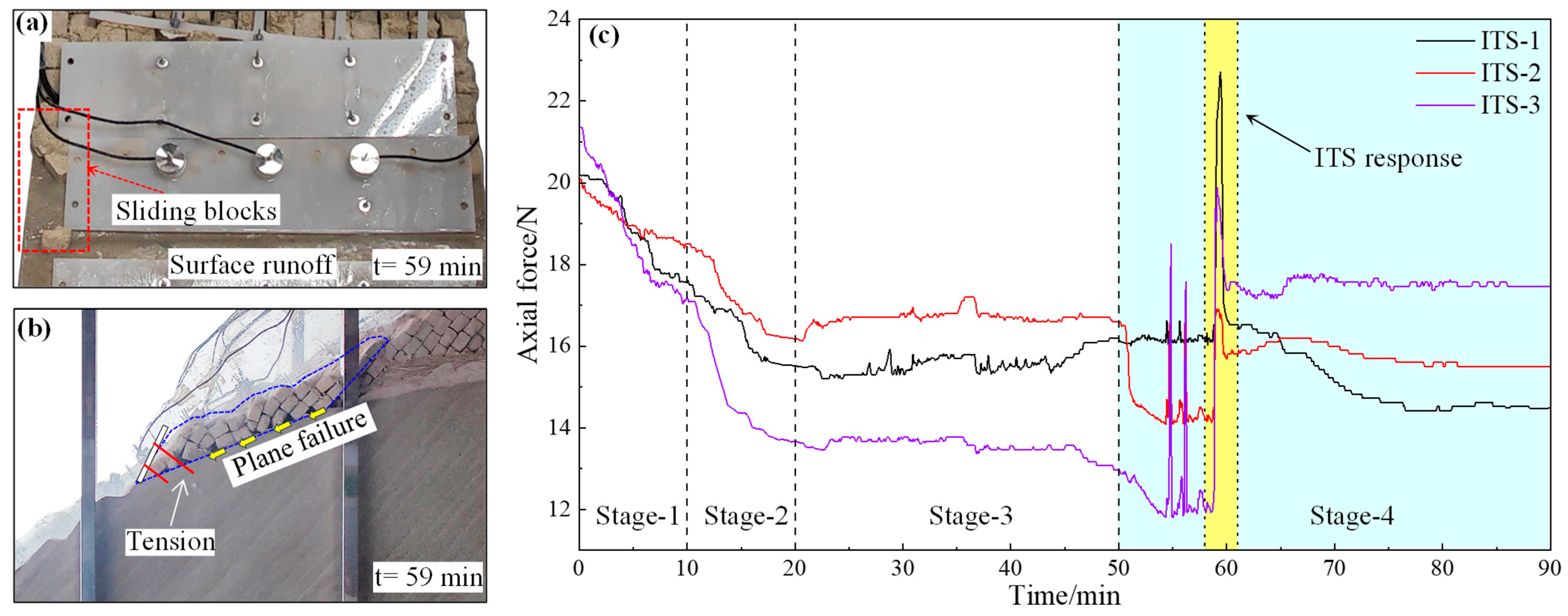 Applsci 15 04499 g008