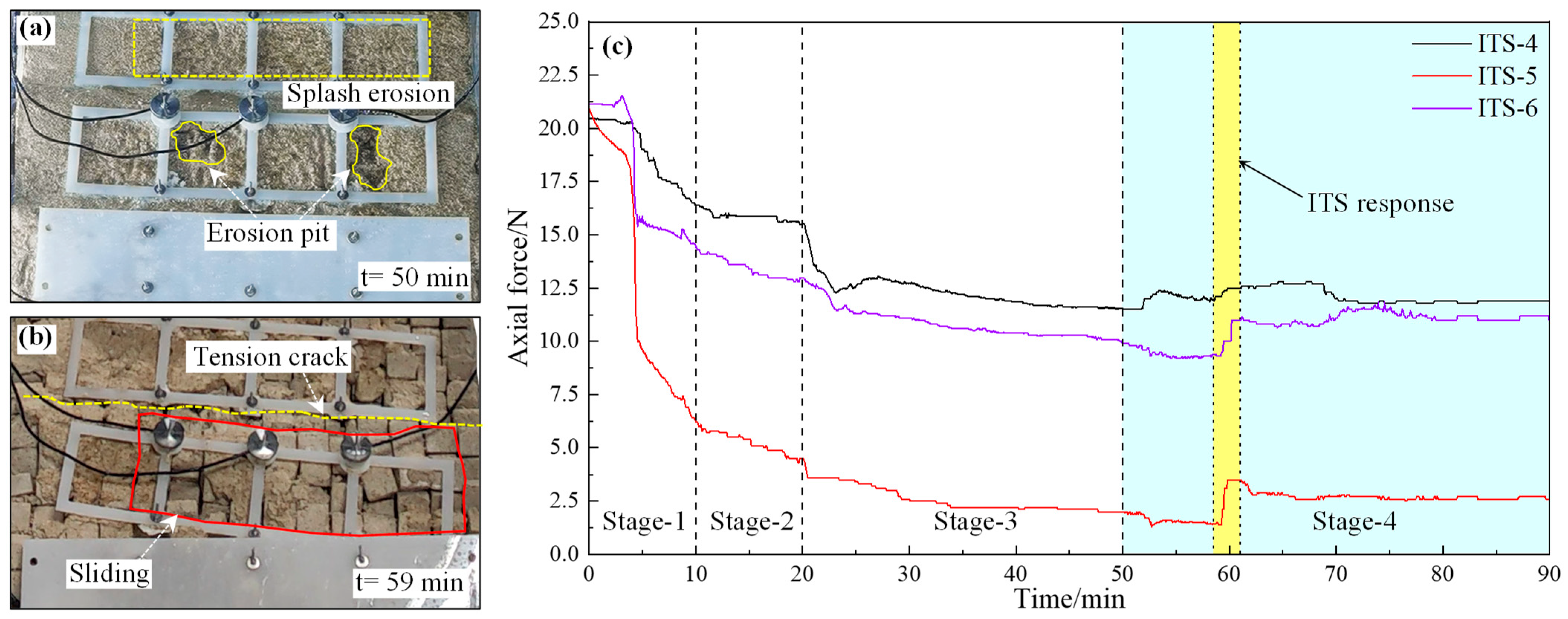 Applsci 15 04499 g009