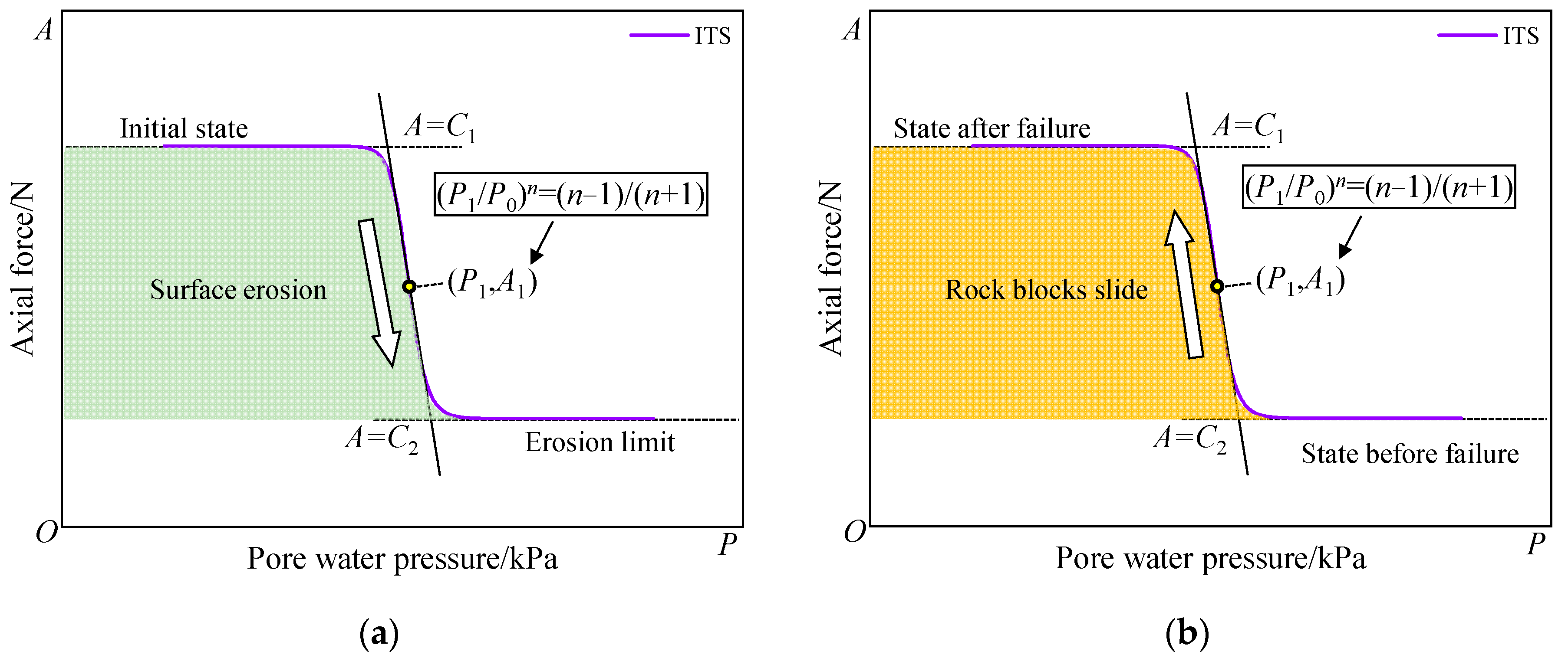 Applsci 15 04499 g012