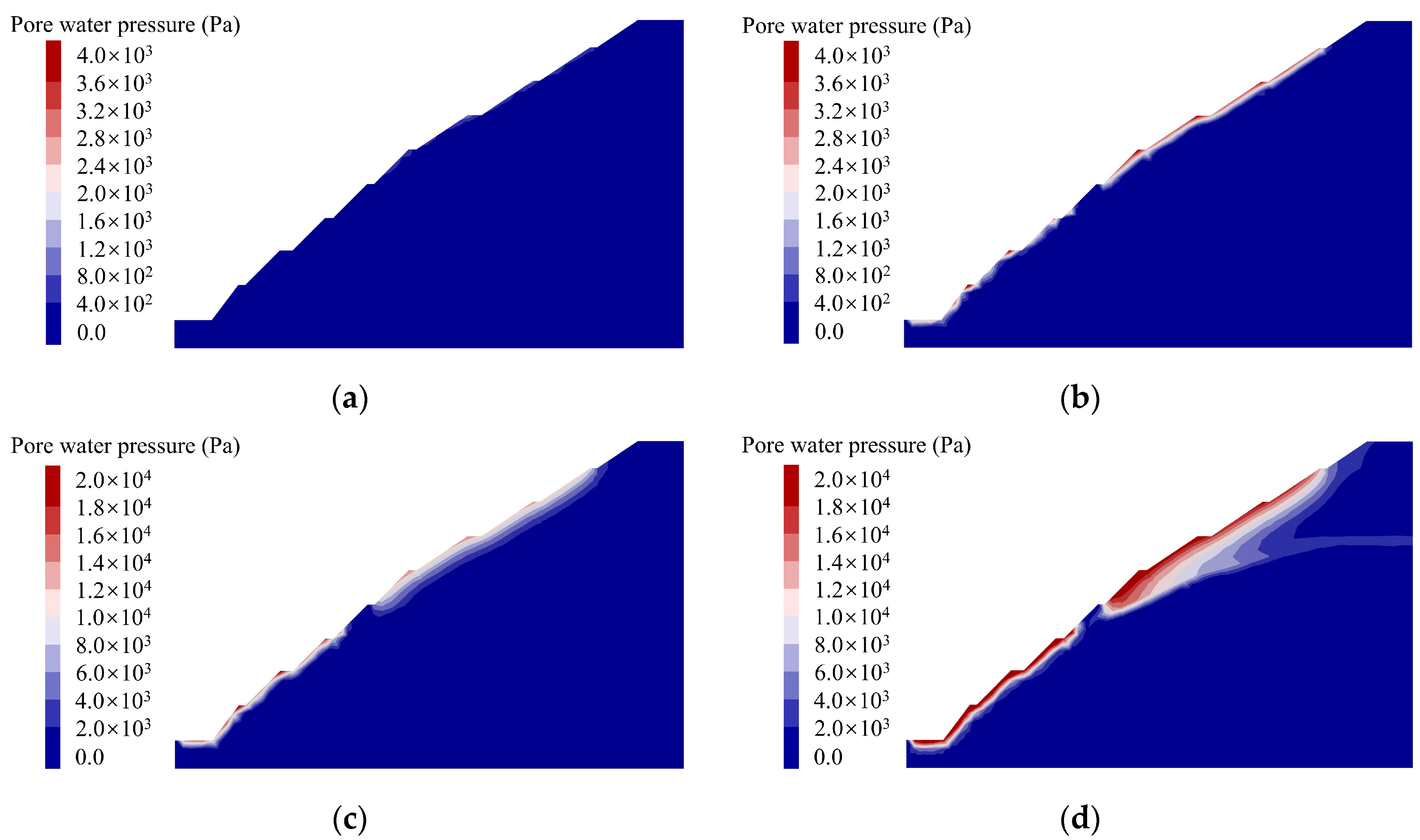 Applsci 15 04499 g015