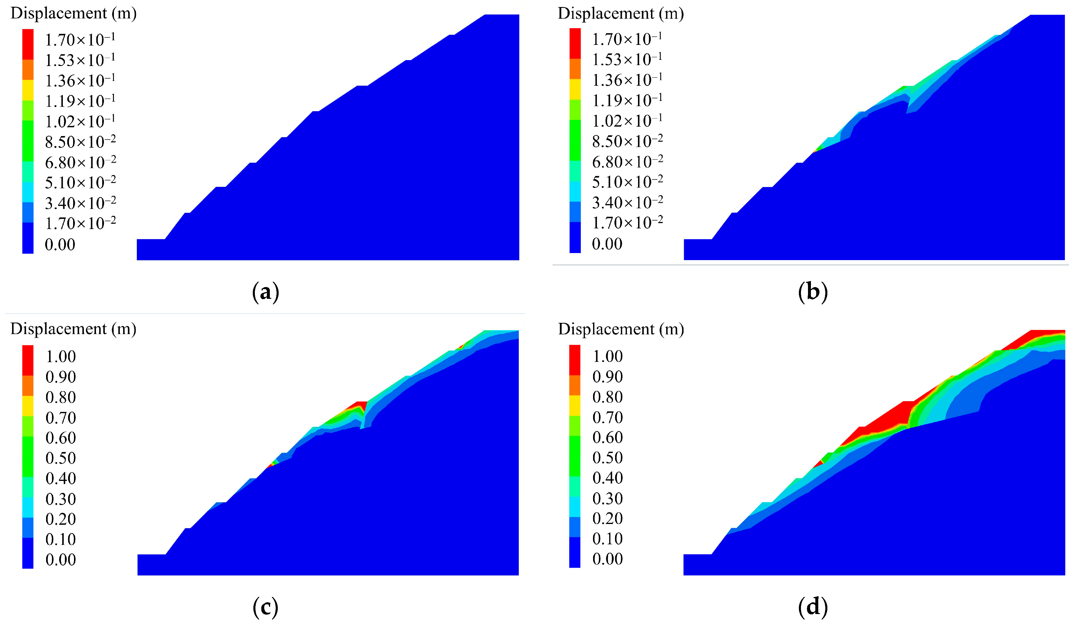 Applsci 15 04499 g016