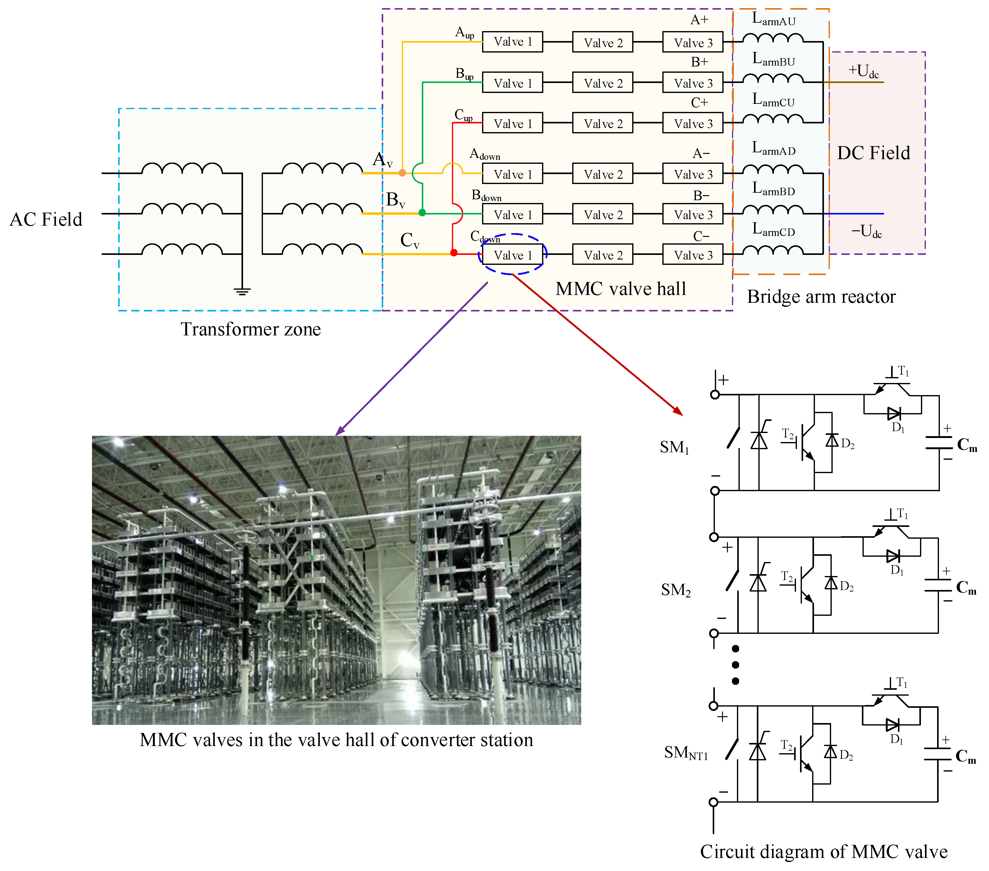 Applsci 15 04500 g001