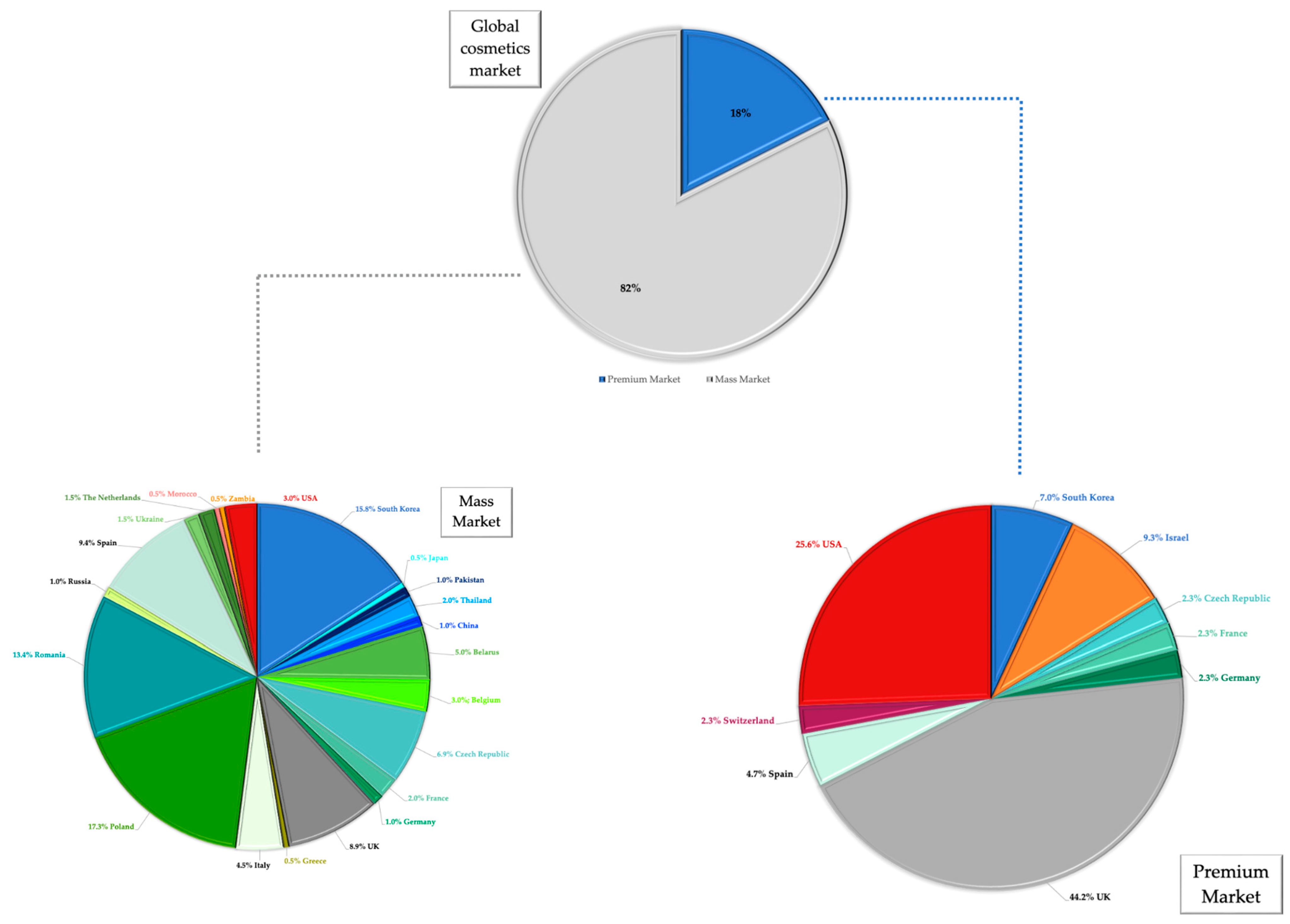 Applsci 15 04501 g003