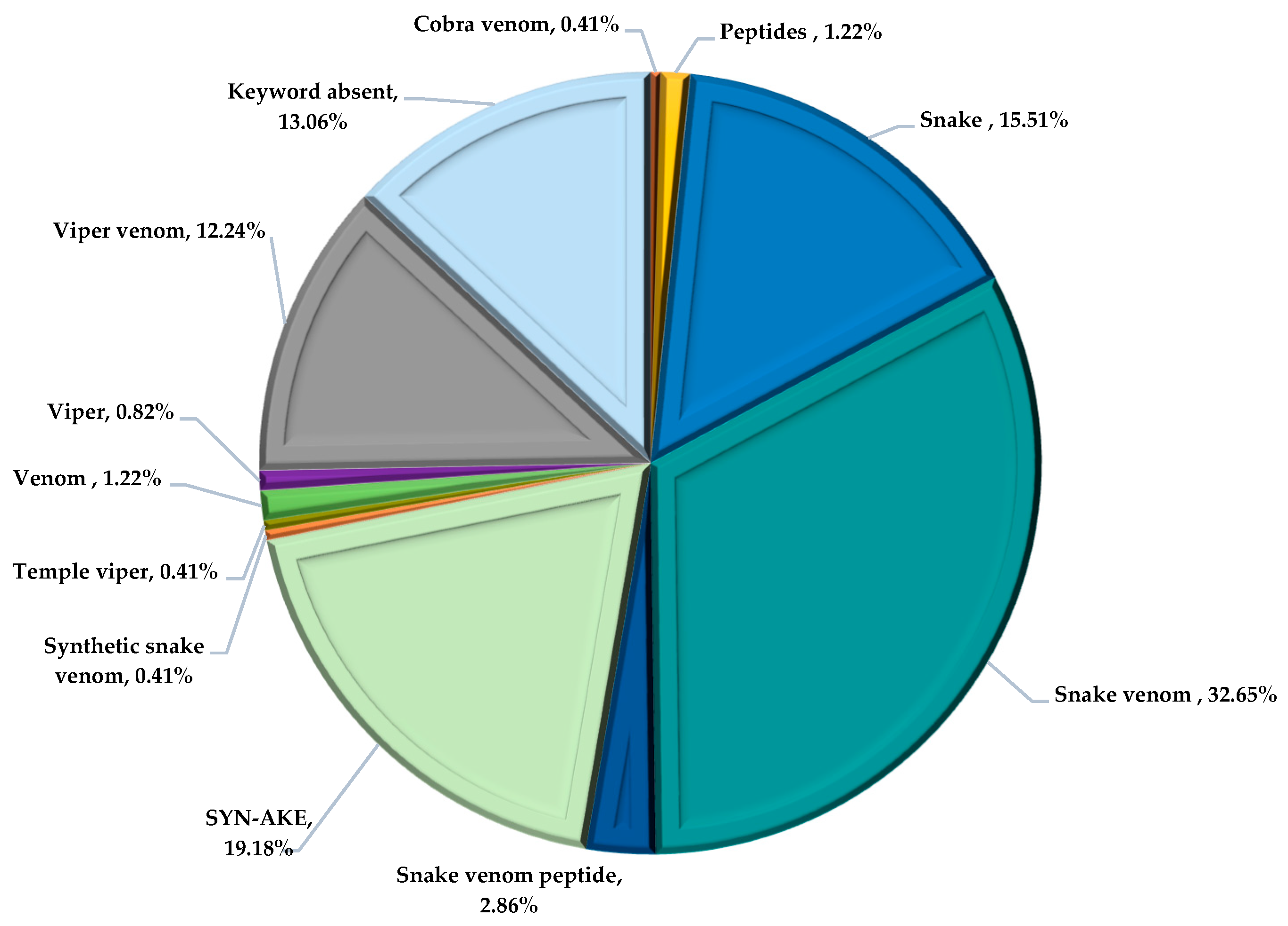 Applsci 15 04501 g004