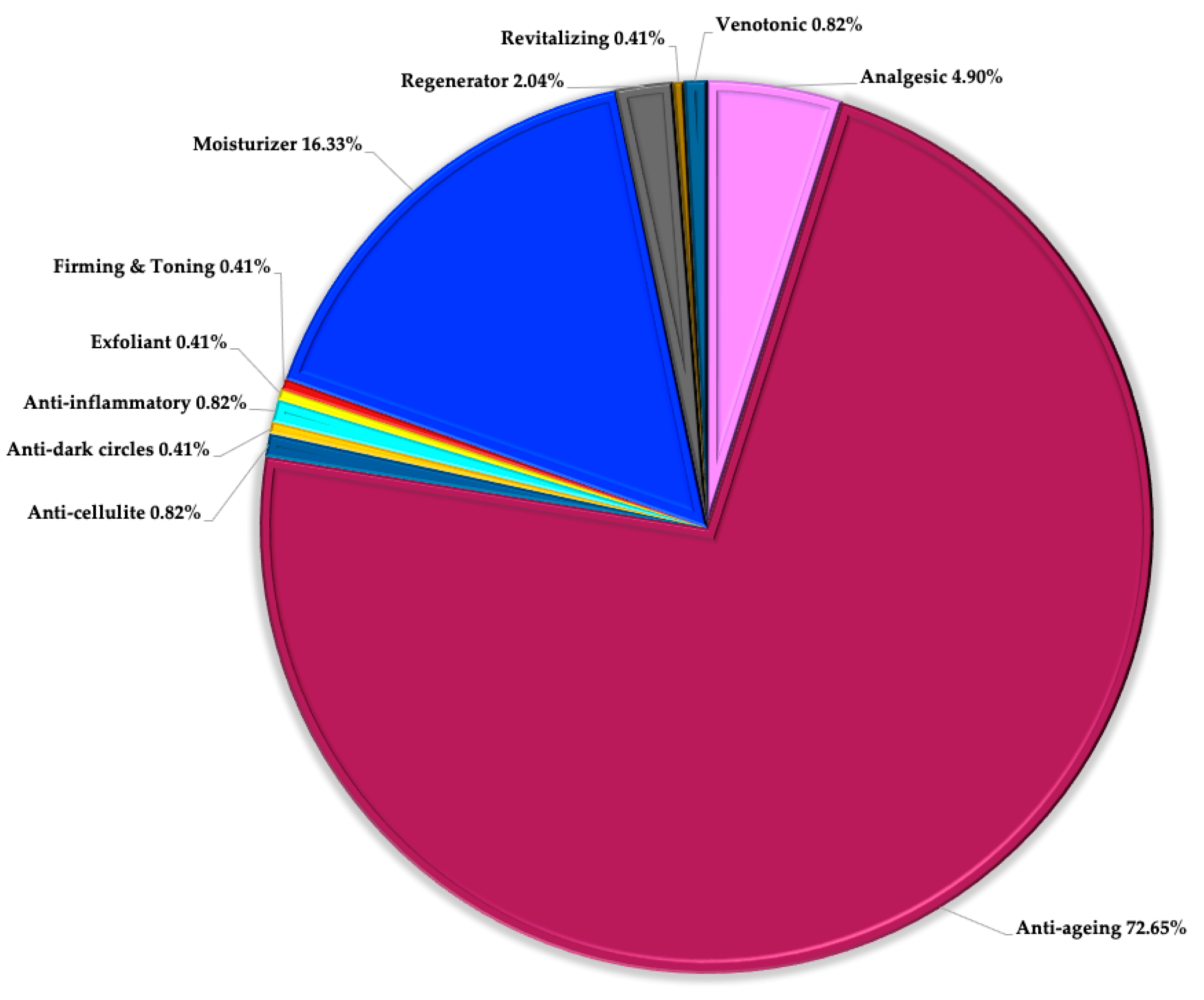 Applsci 15 04501 g007