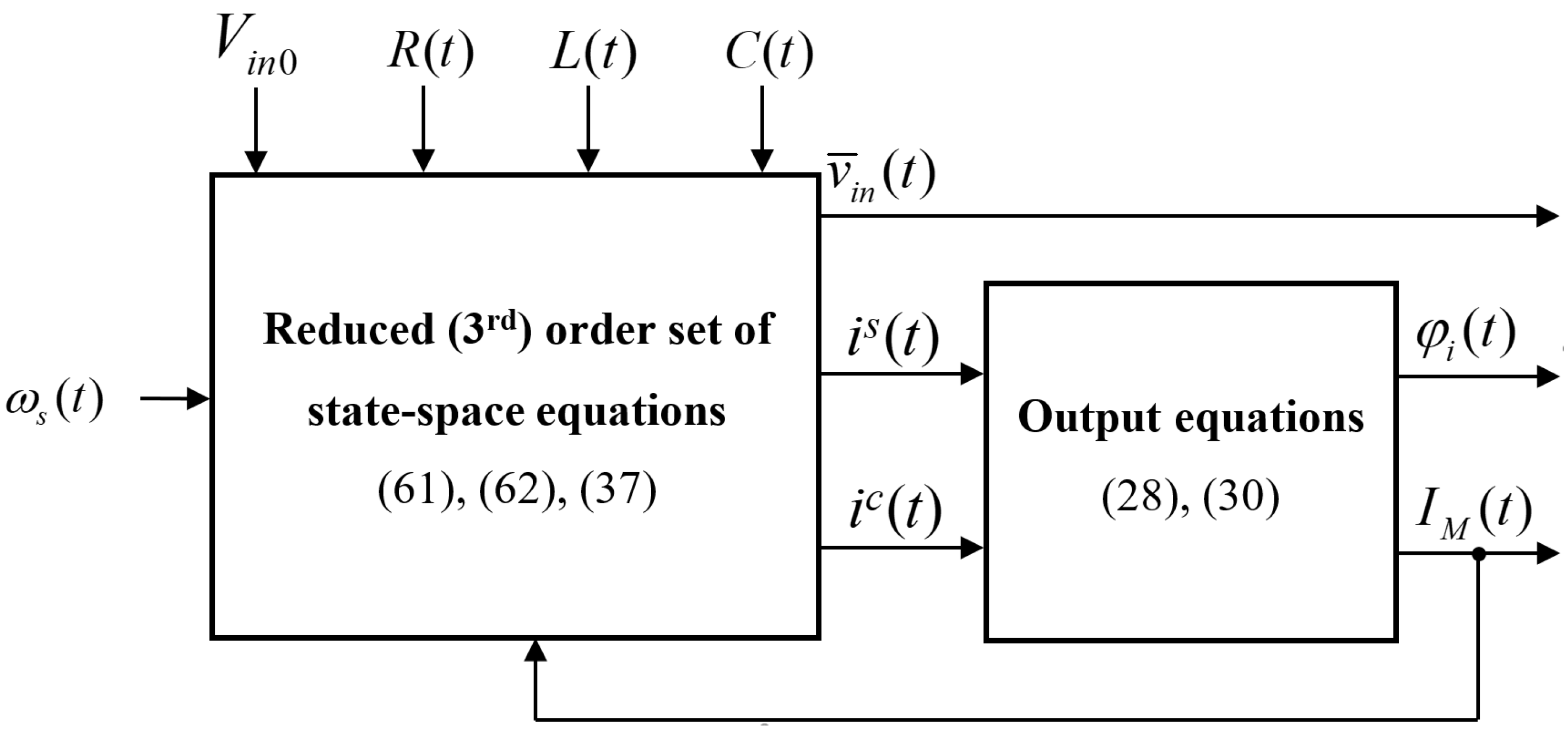 Applsci 15 04502 g005