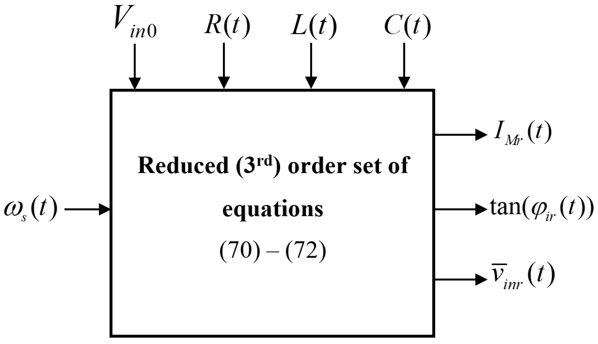 Applsci 15 04502 g006