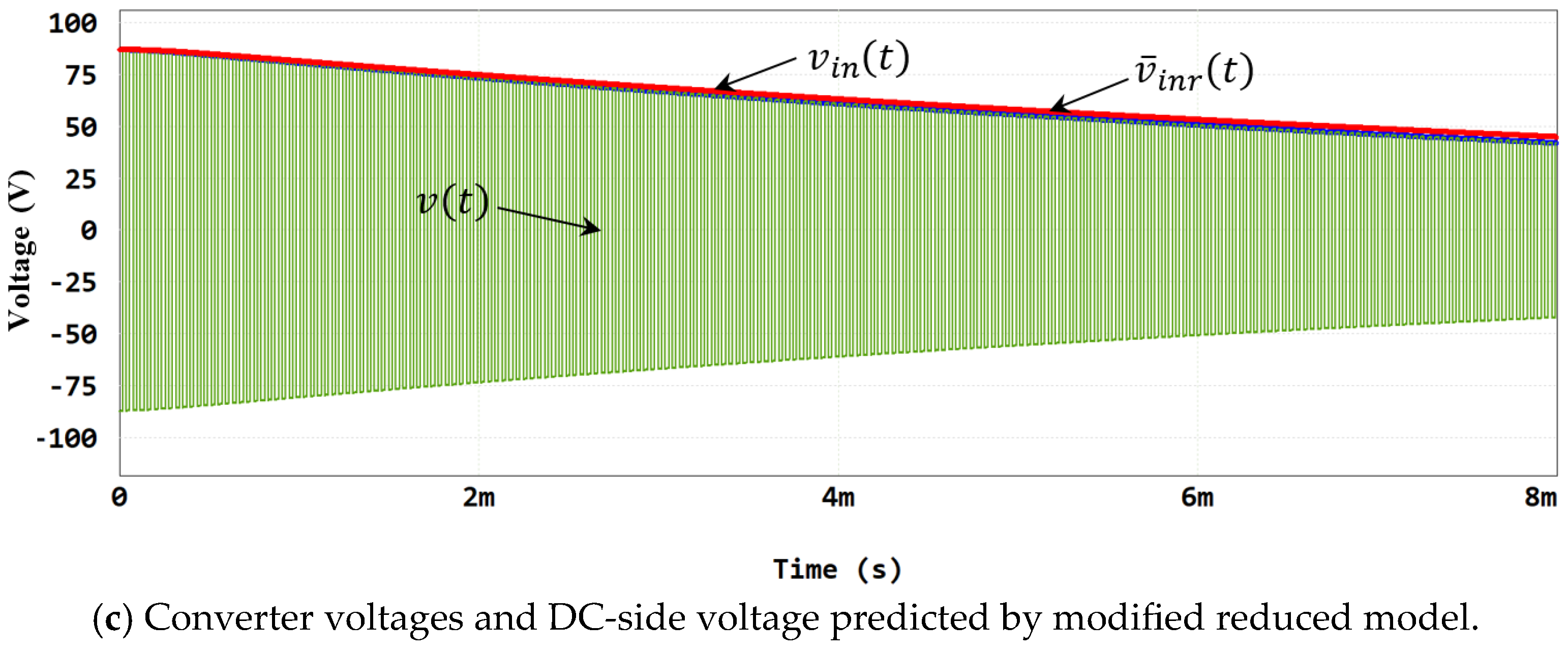 Applsci 15 04502 g009b