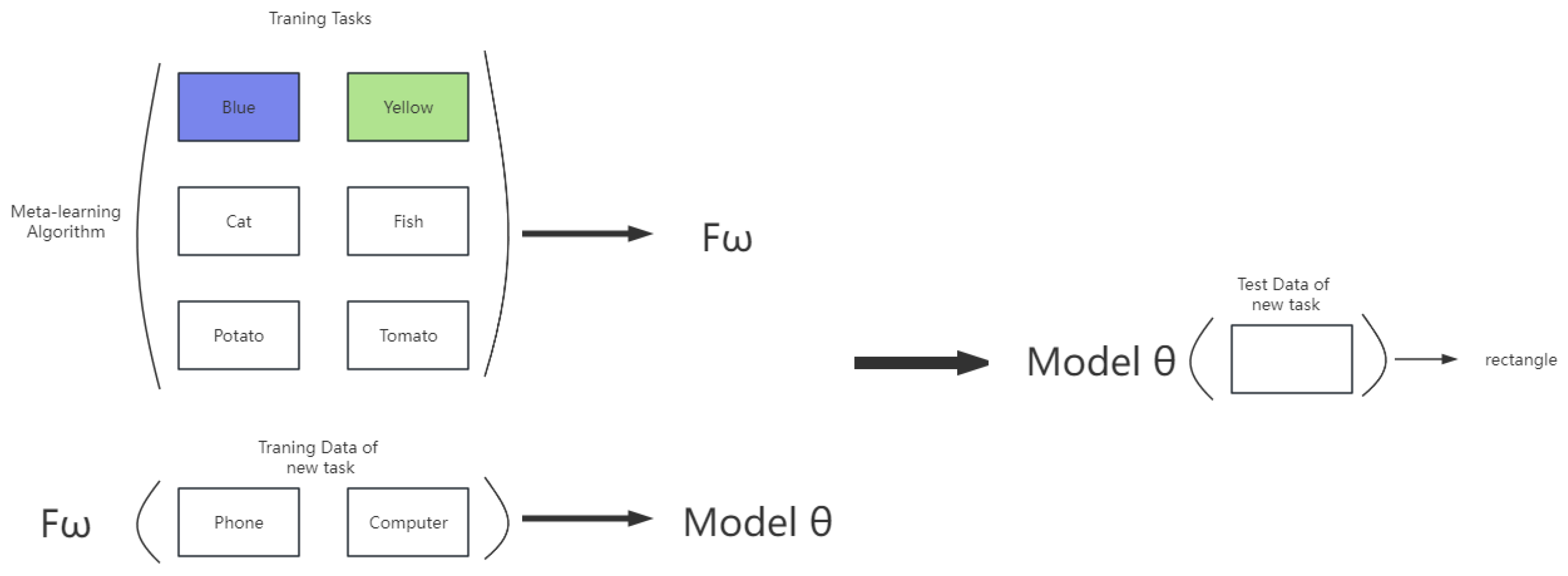Applsci 15 04503 g001
