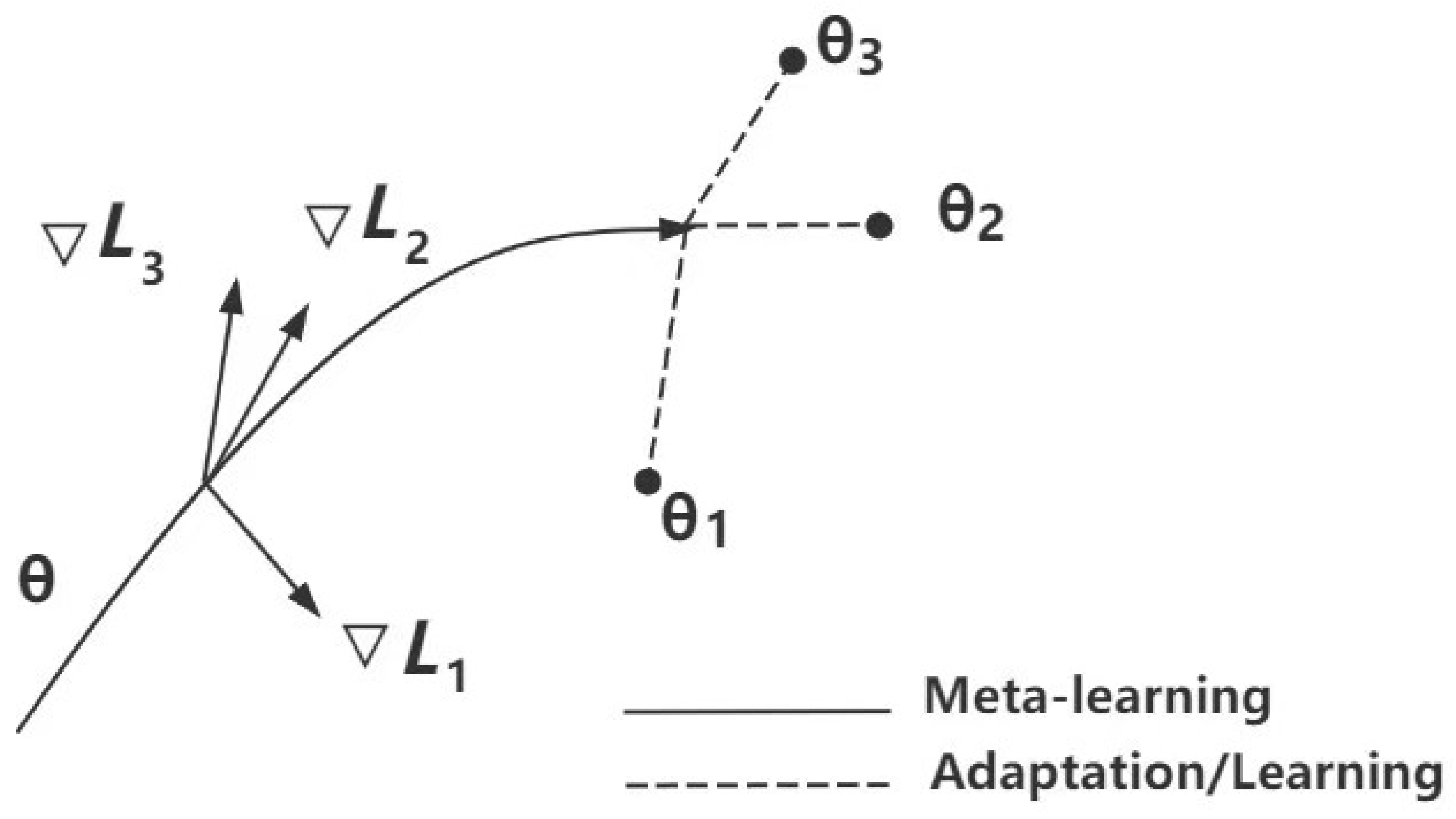 Applsci 15 04503 g002