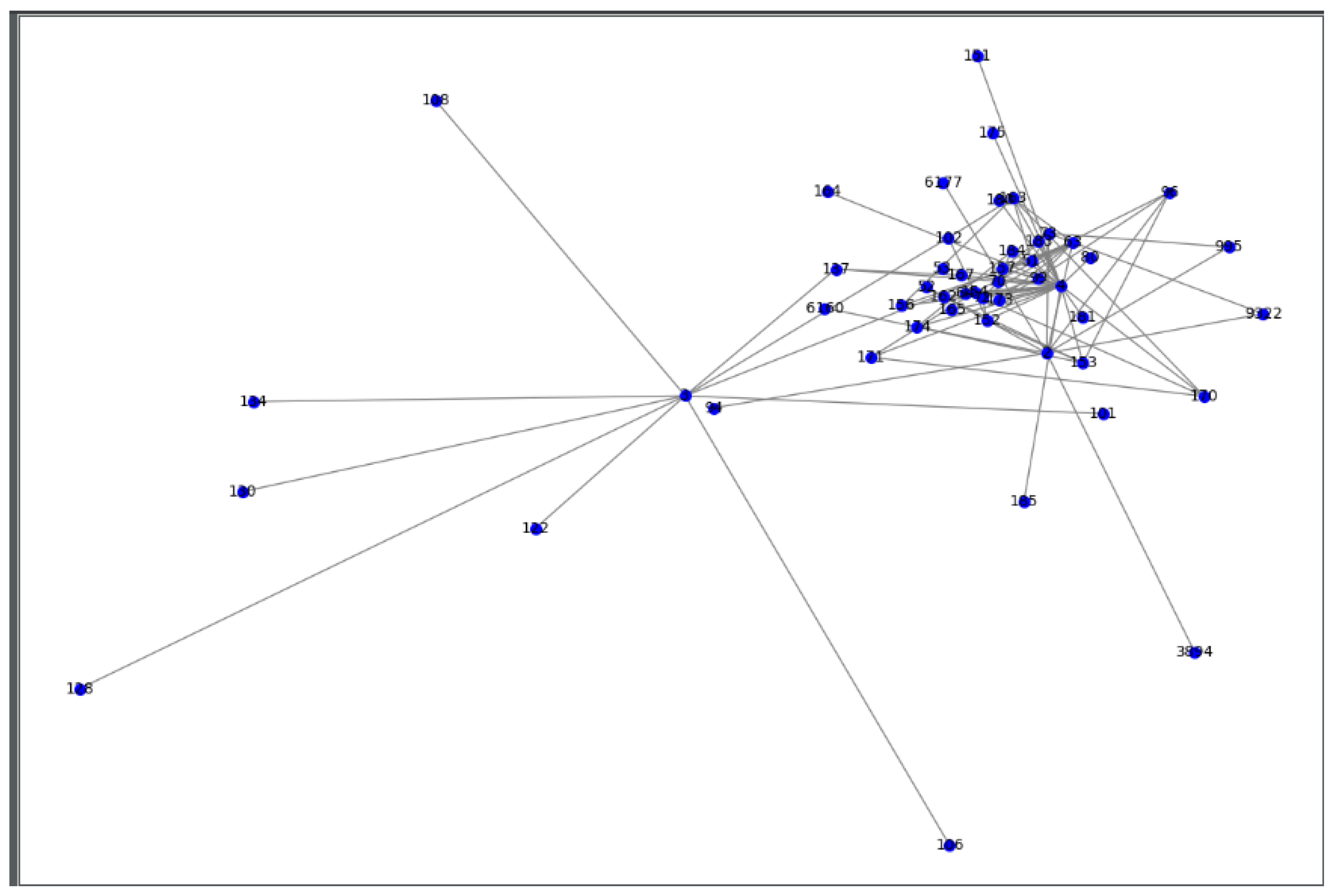 Applsci 15 04503 g004