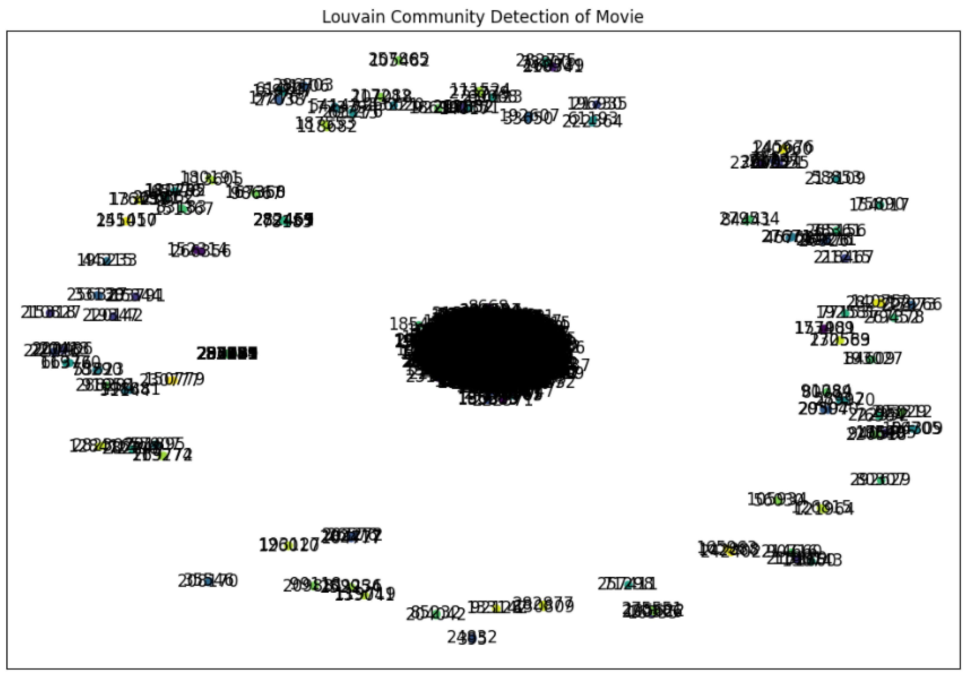 Applsci 15 04503 g007