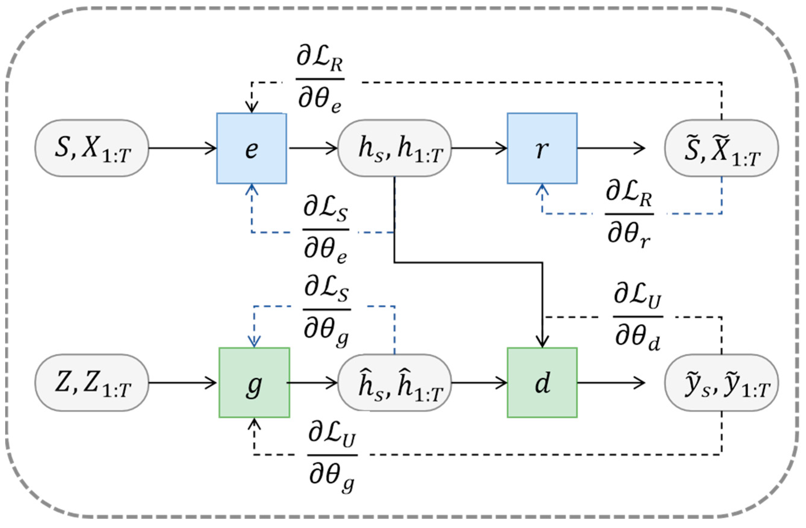 Applsci 15 04505 g008