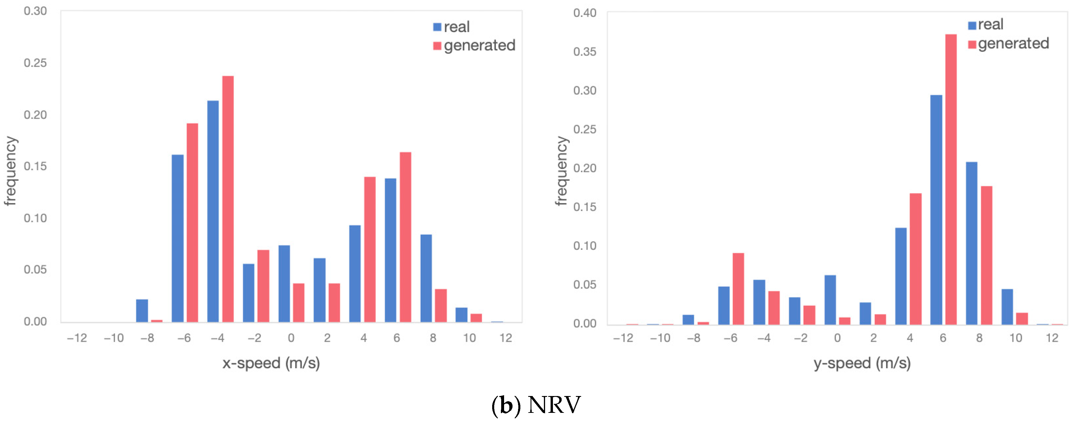 Applsci 15 04505 g013b