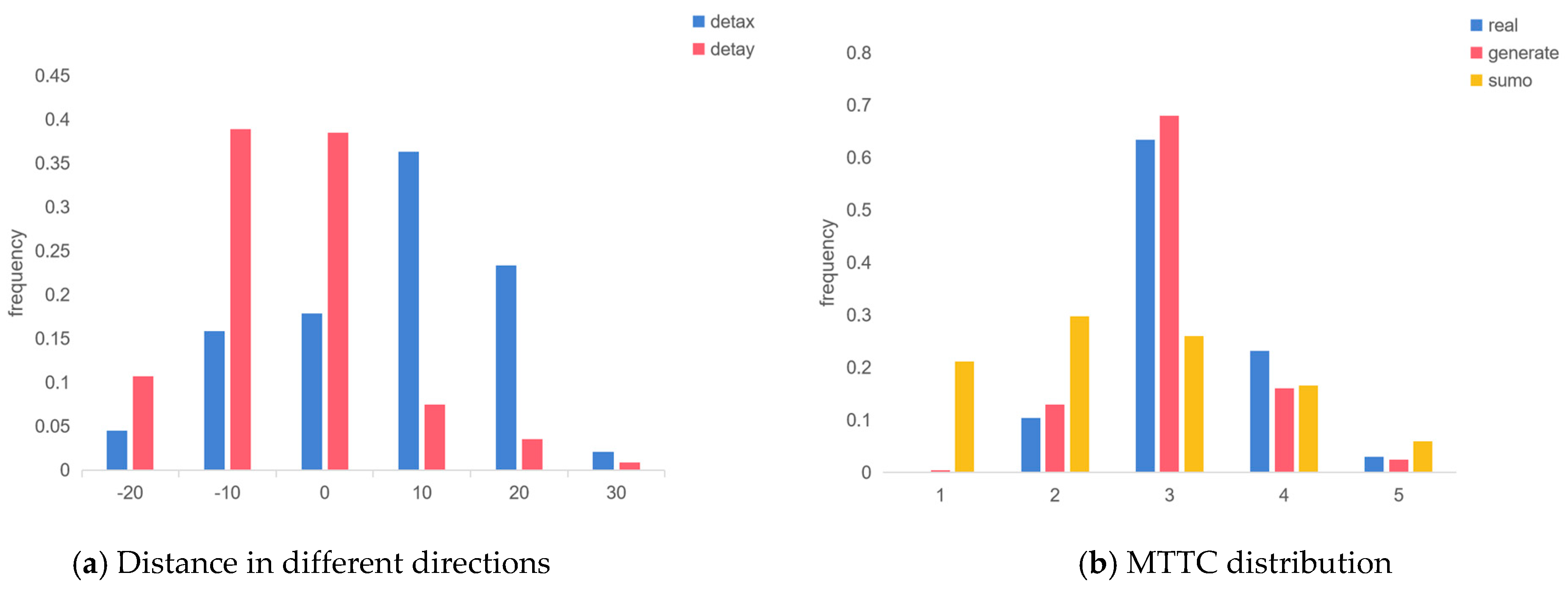 Applsci 15 04505 g016