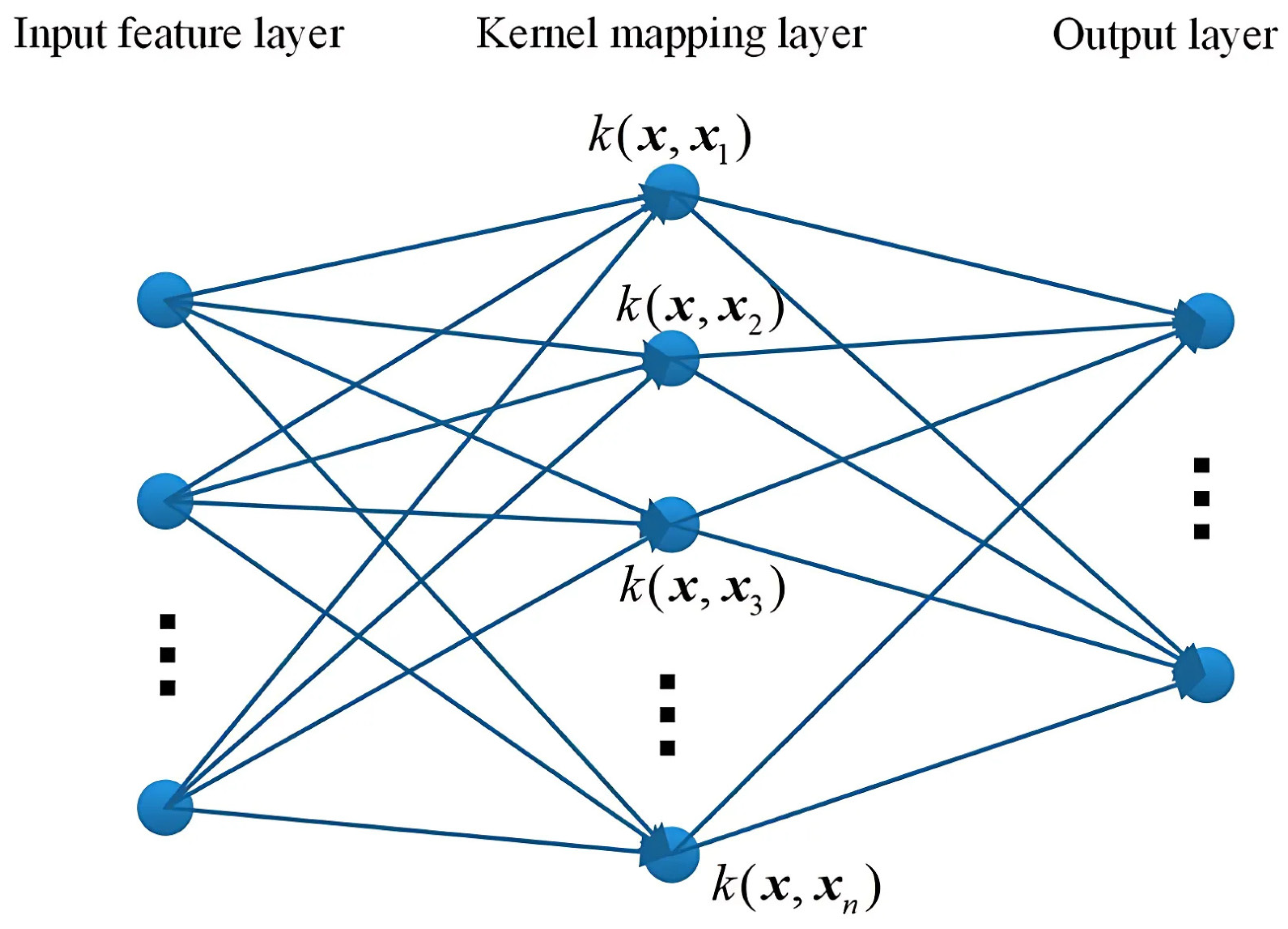 Applsci 15 04506 g002