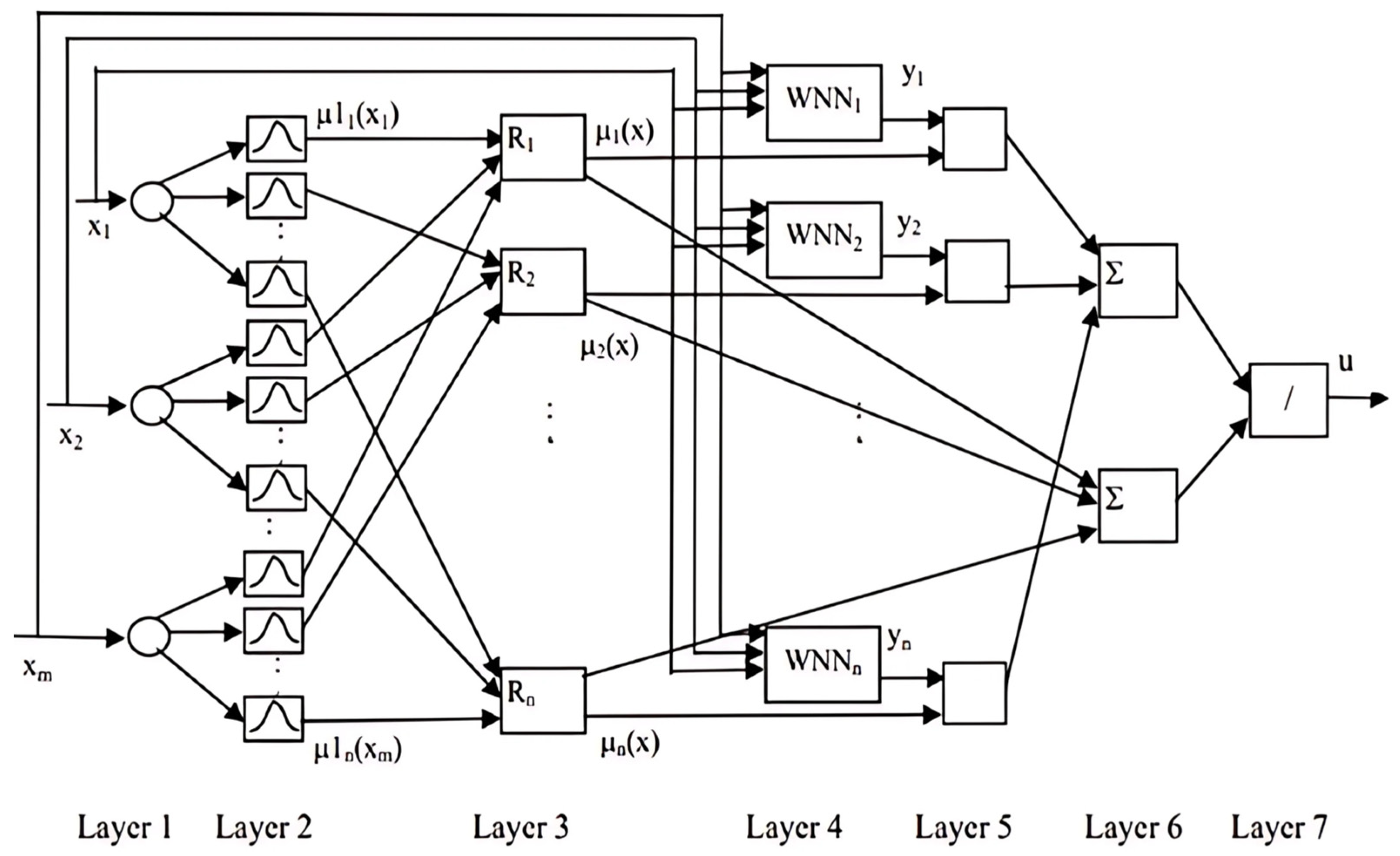 Applsci 15 04506 g003