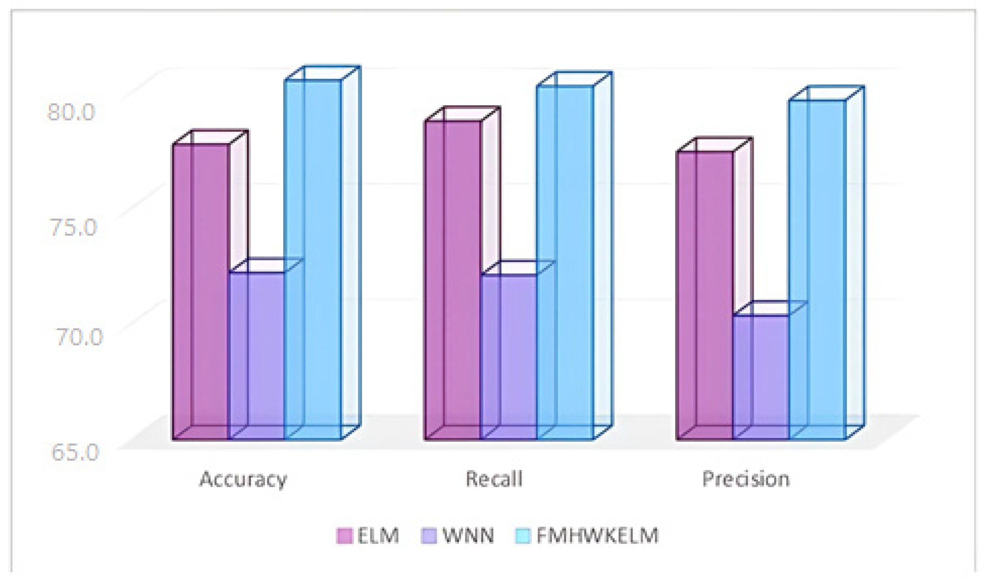 Applsci 15 04506 g012