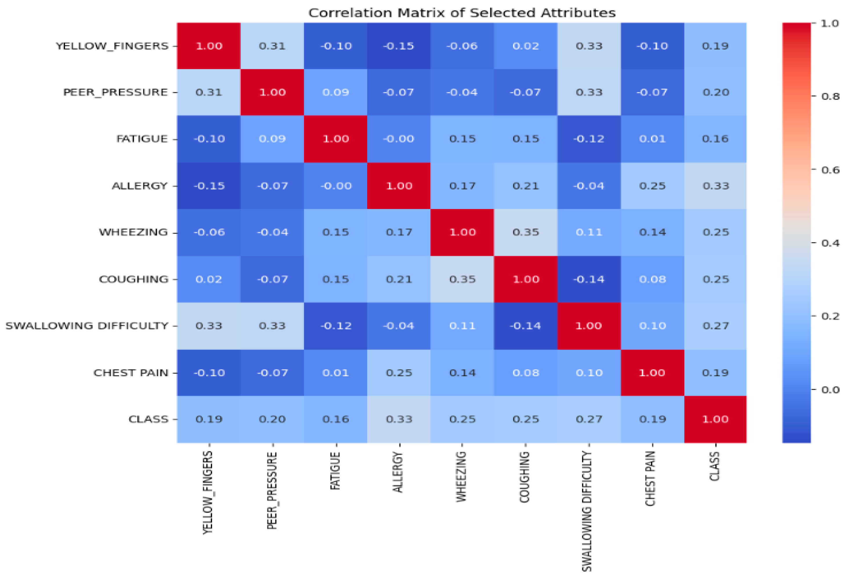 Applsci 15 04507 g003