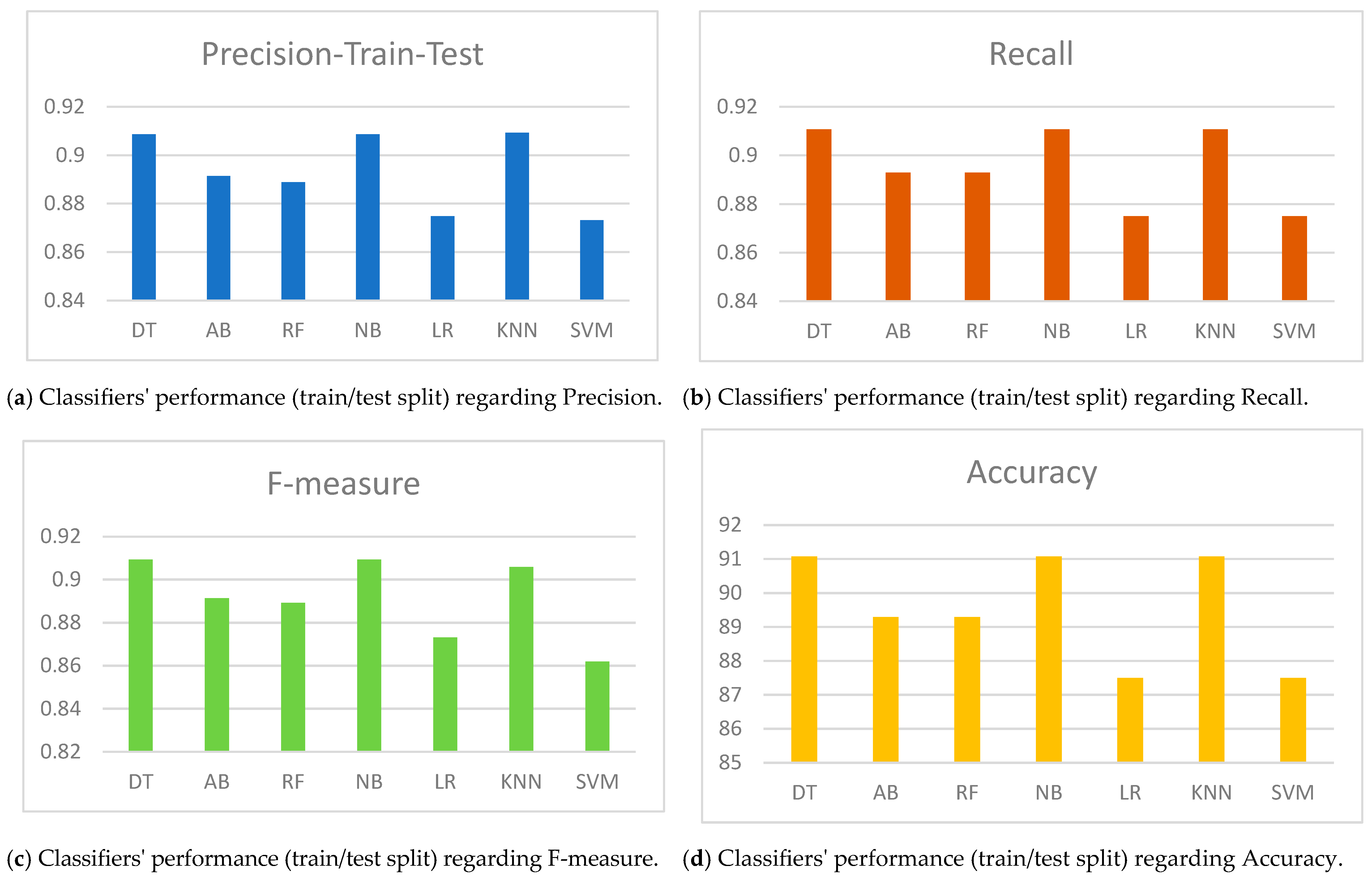 Applsci 15 04507 g006