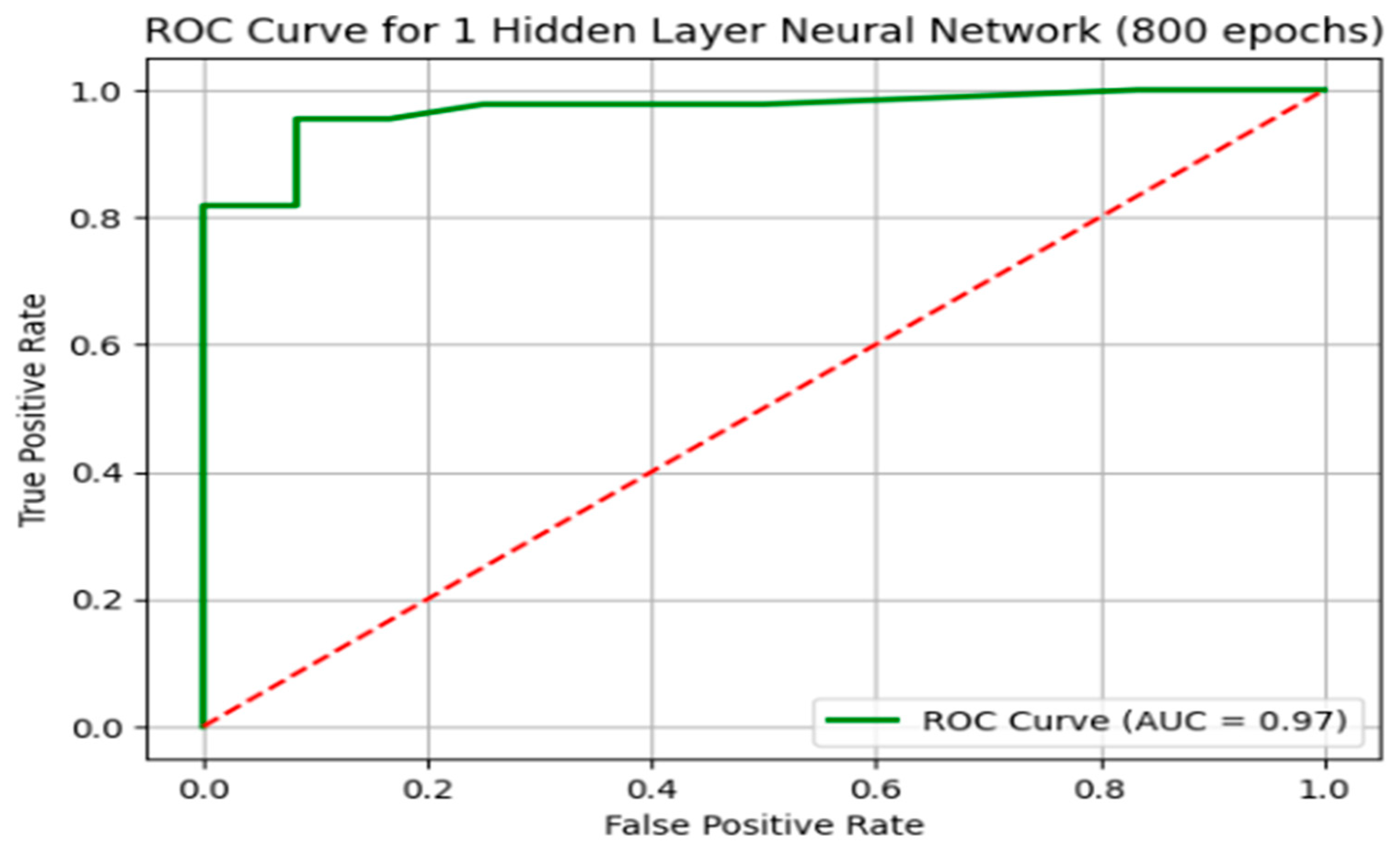 Applsci 15 04507 g007