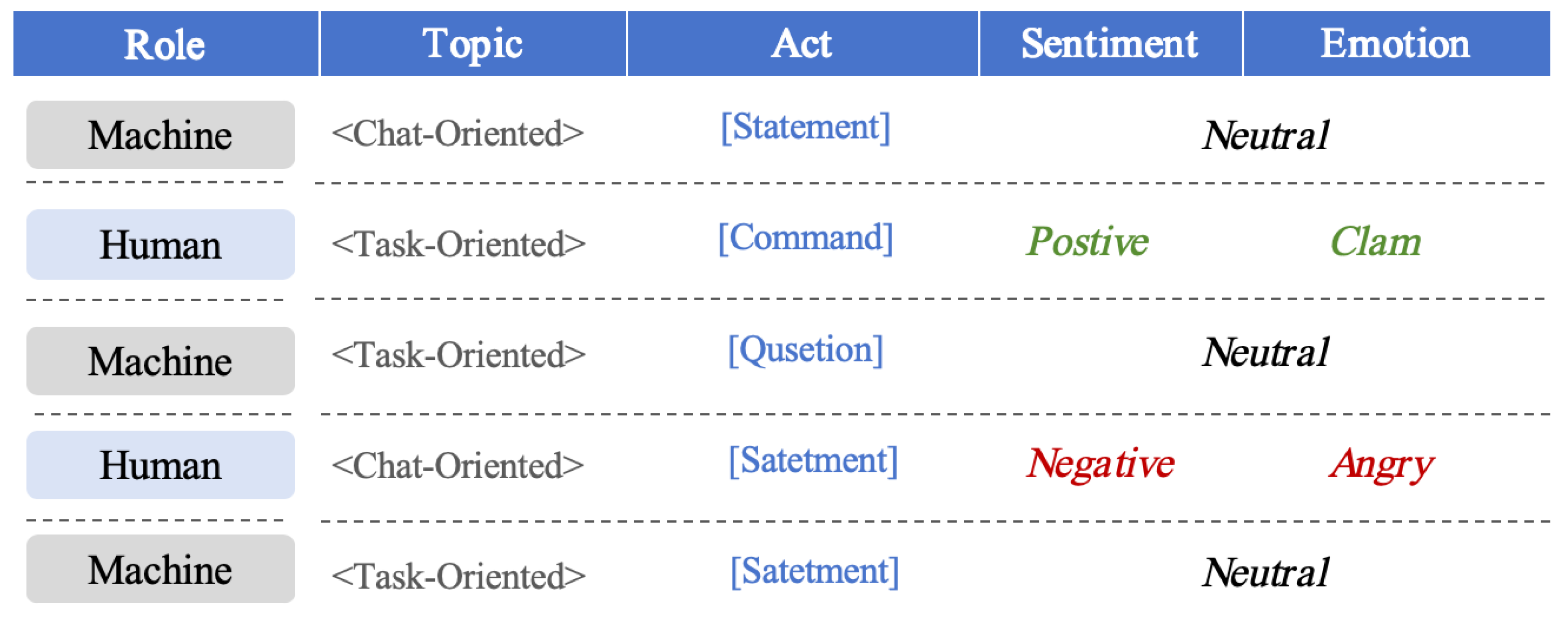 Applsci 15 04509 g005