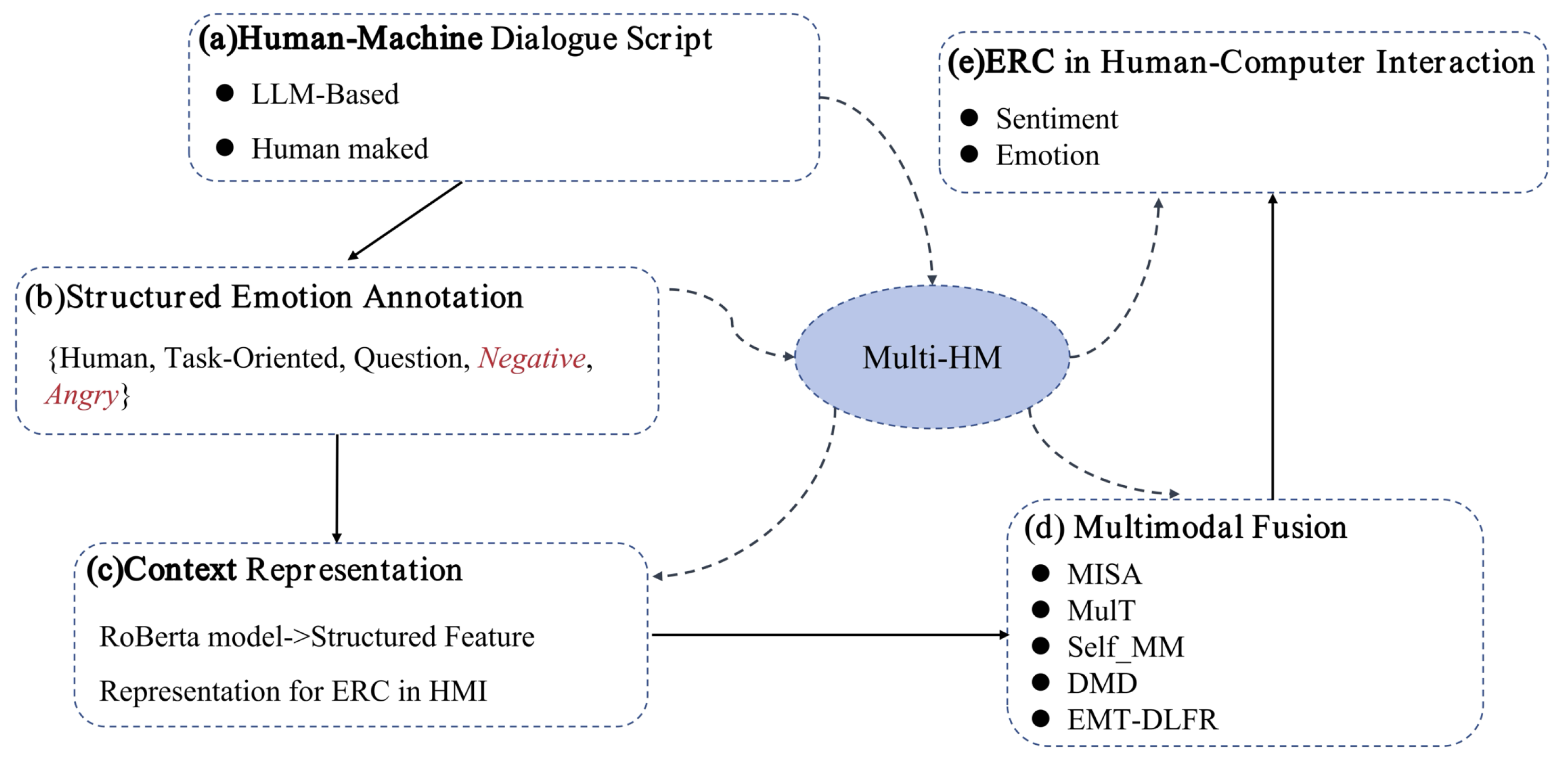 Applsci 15 04509 g006