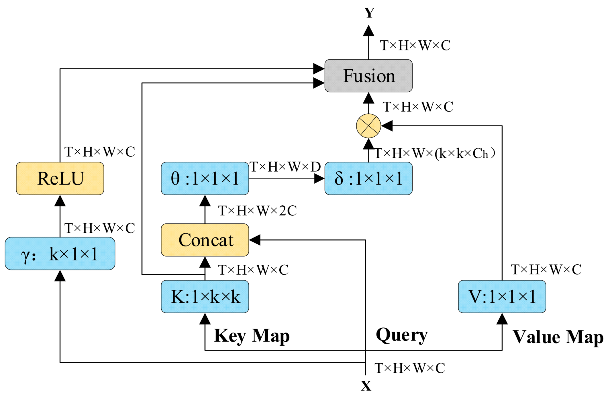 Applsci 15 04511 g002