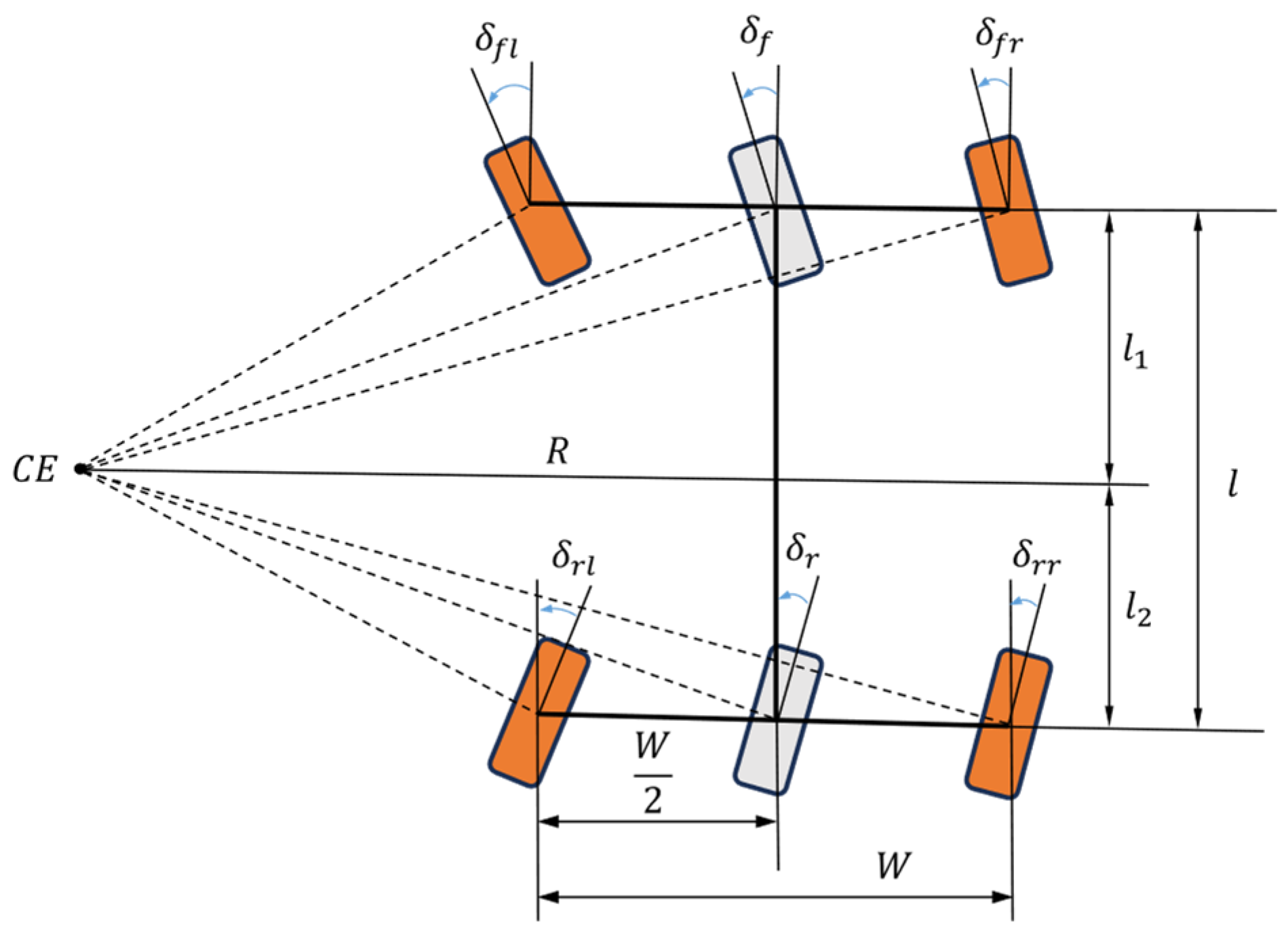 Applsci 15 04512 g002