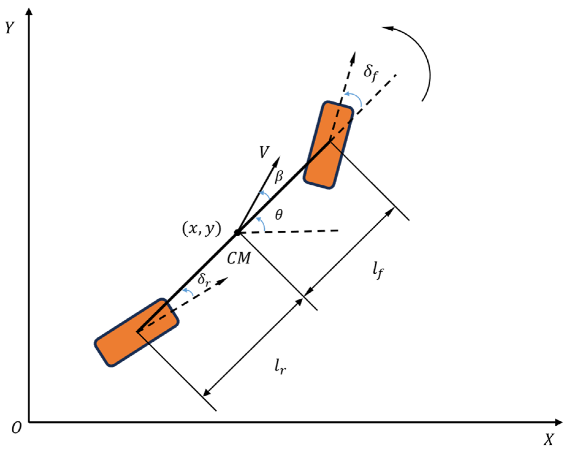 Applsci 15 04512 g003