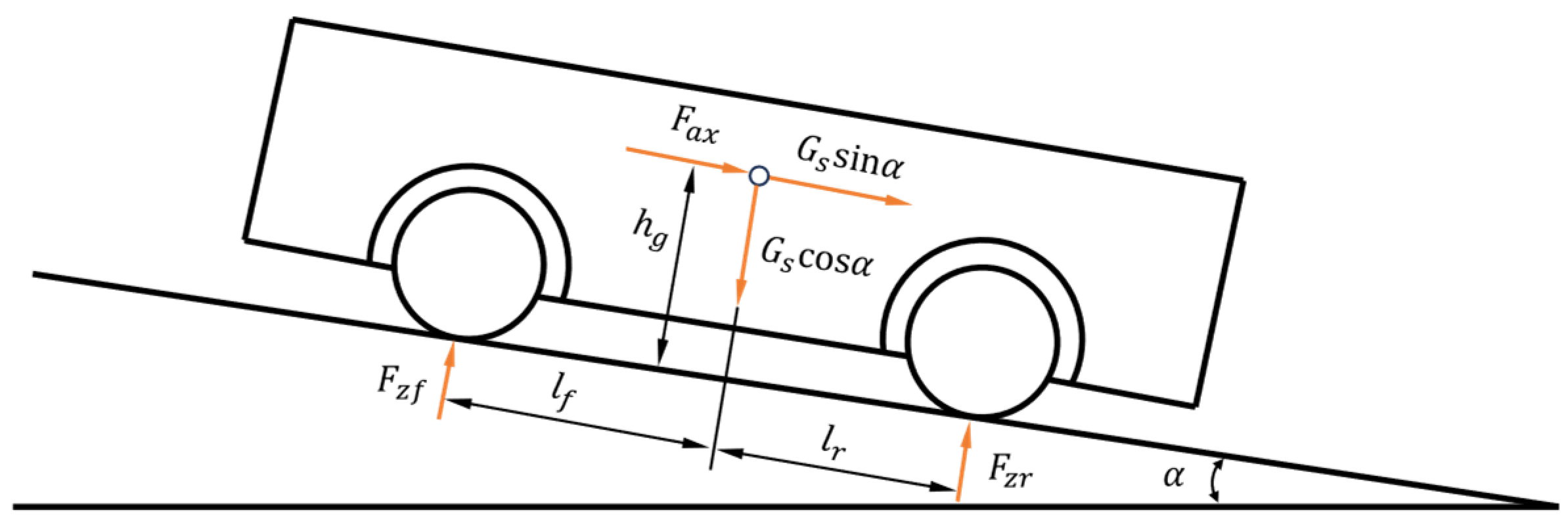 Applsci 15 04512 g006