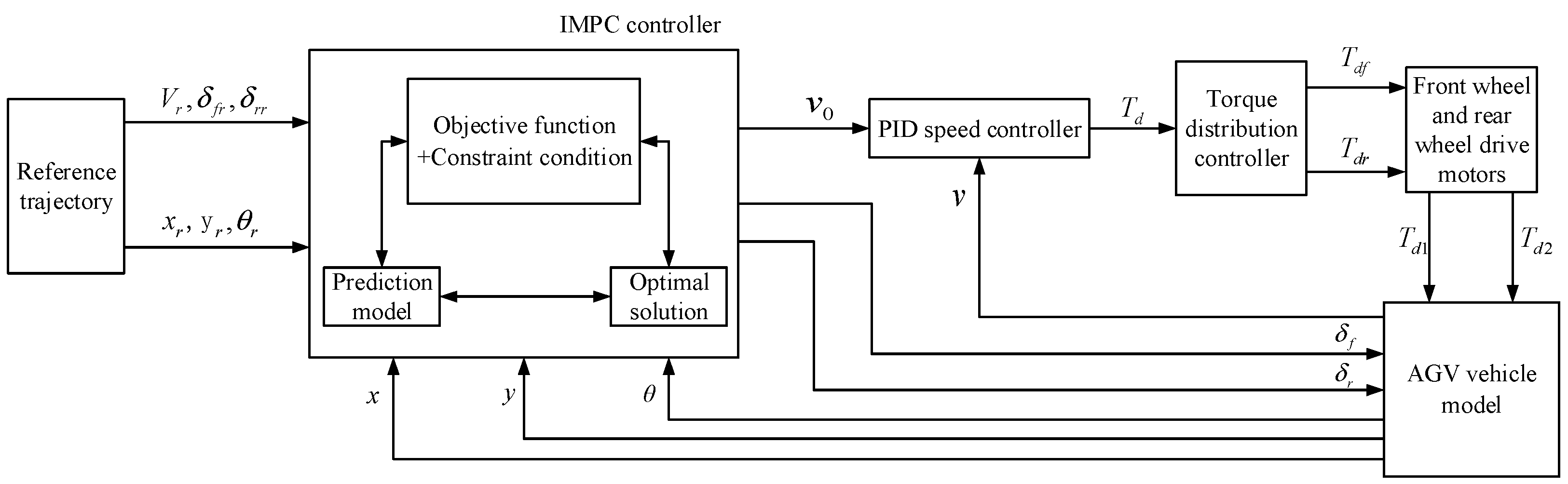 Applsci 15 04512 g007