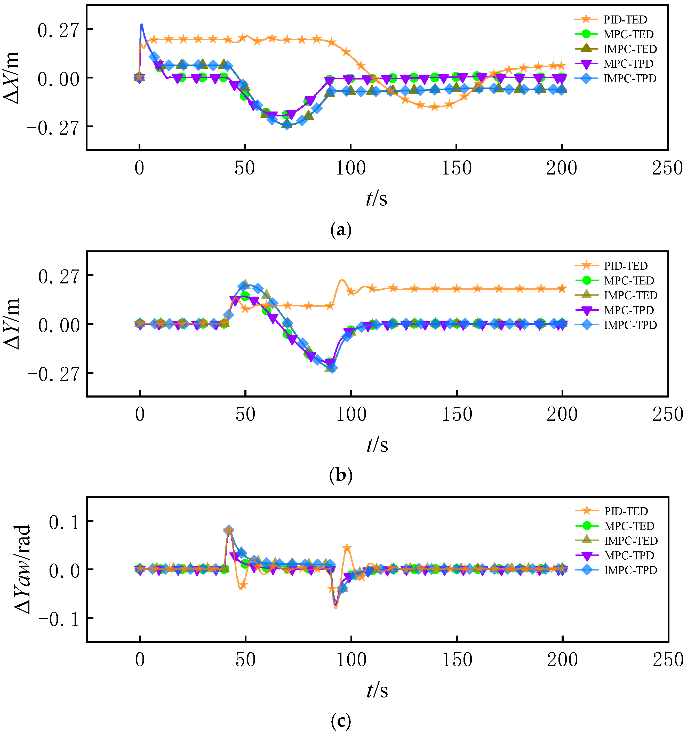 Applsci 15 04512 g012