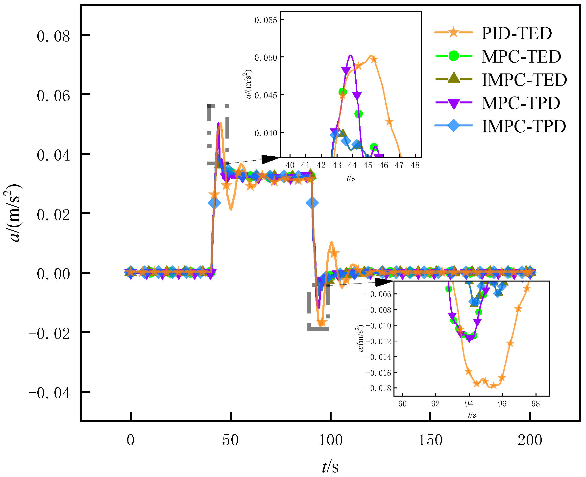 Applsci 15 04512 g013