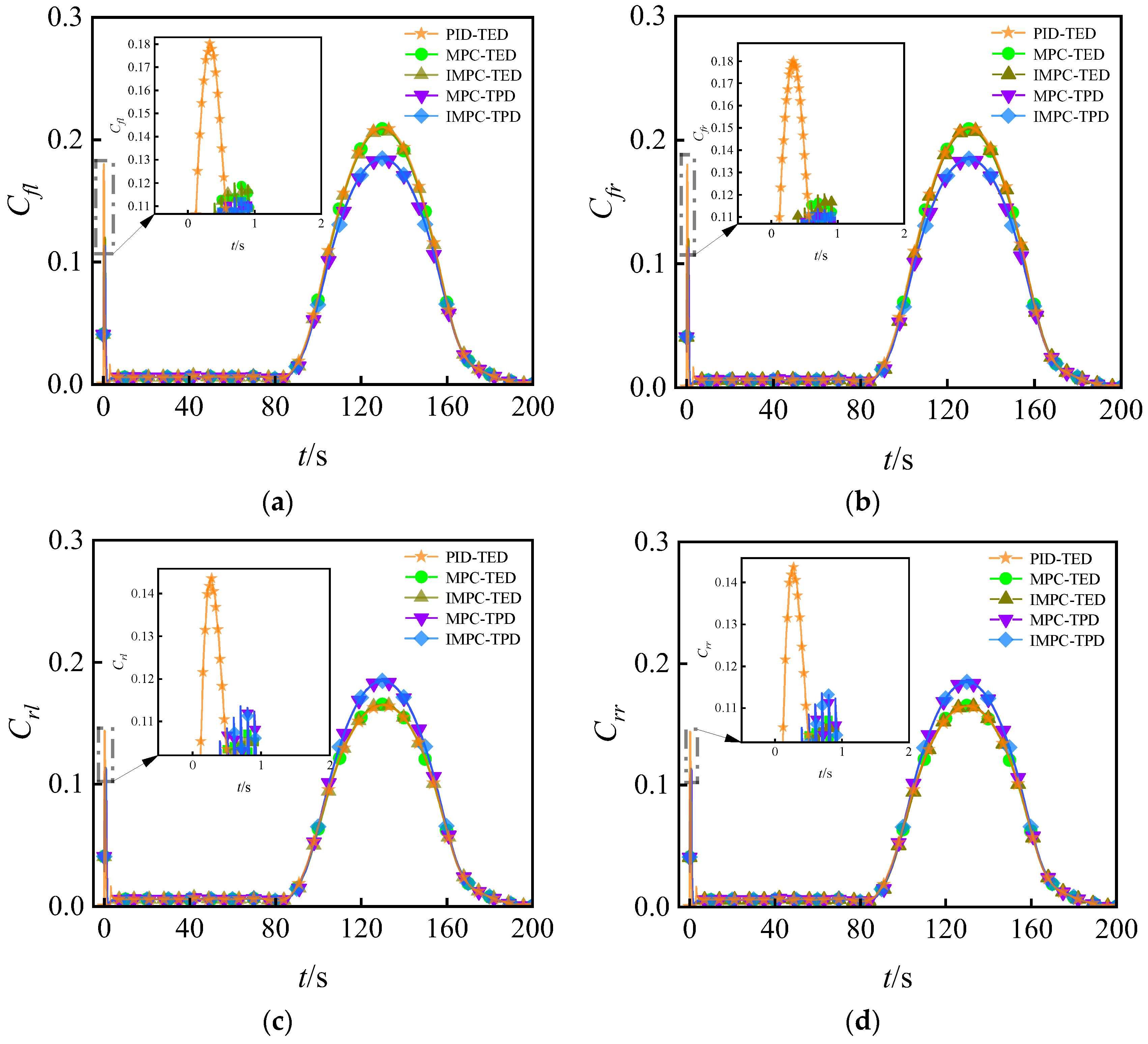 Applsci 15 04512 g014