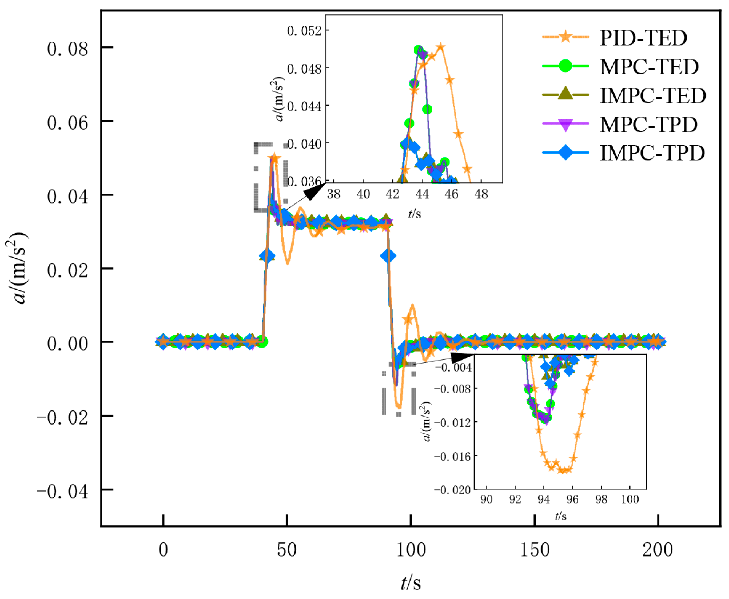 Applsci 15 04512 g017