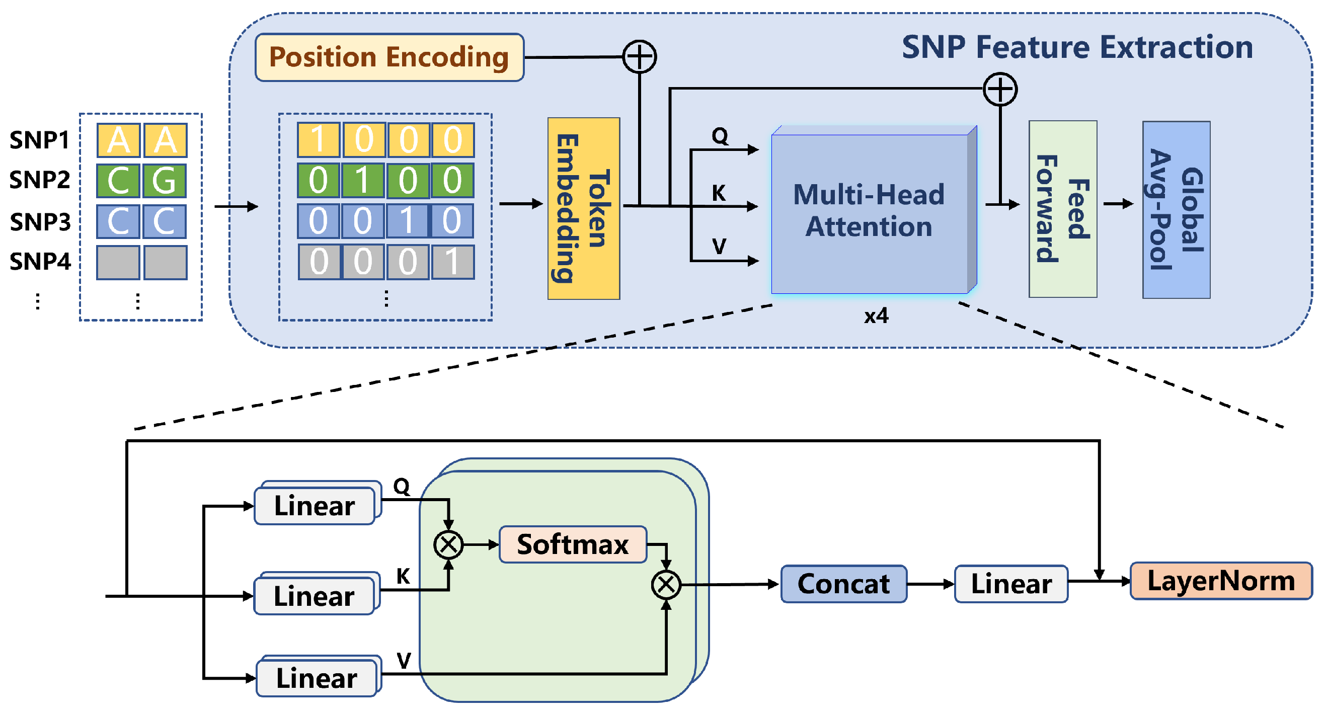 Applsci 15 04513 g001
