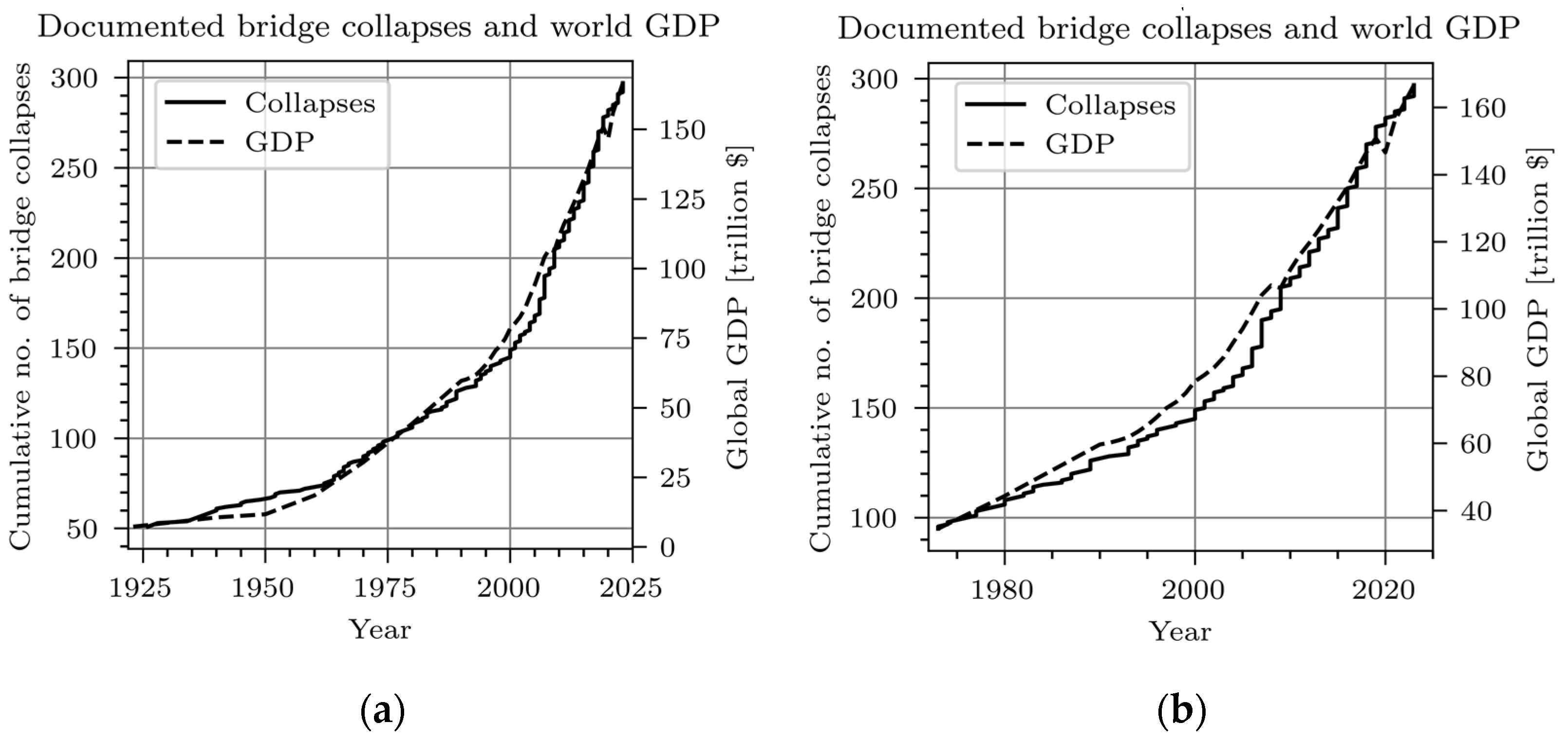 Applsci 15 04514 g001