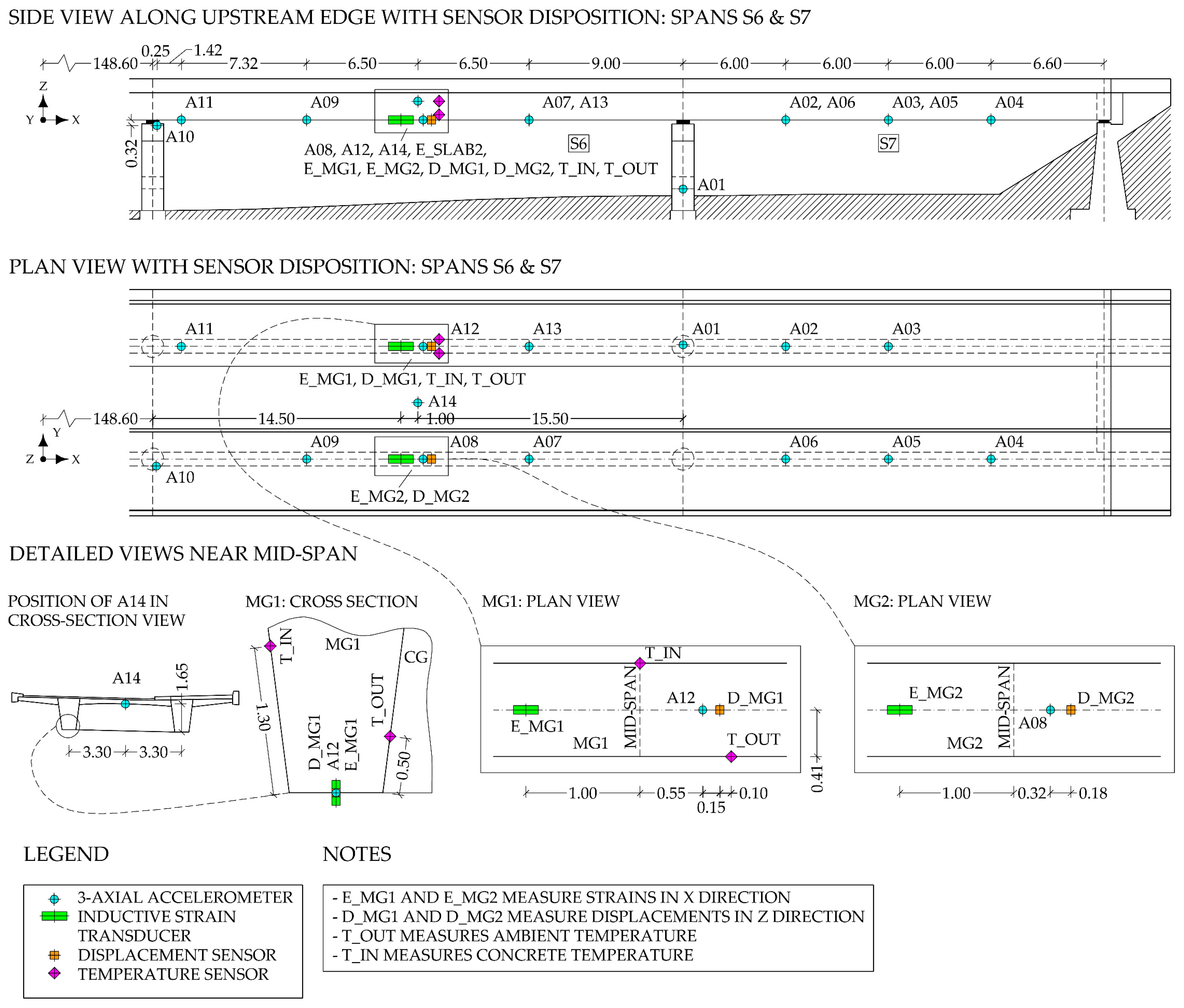 Applsci 15 04514 g006