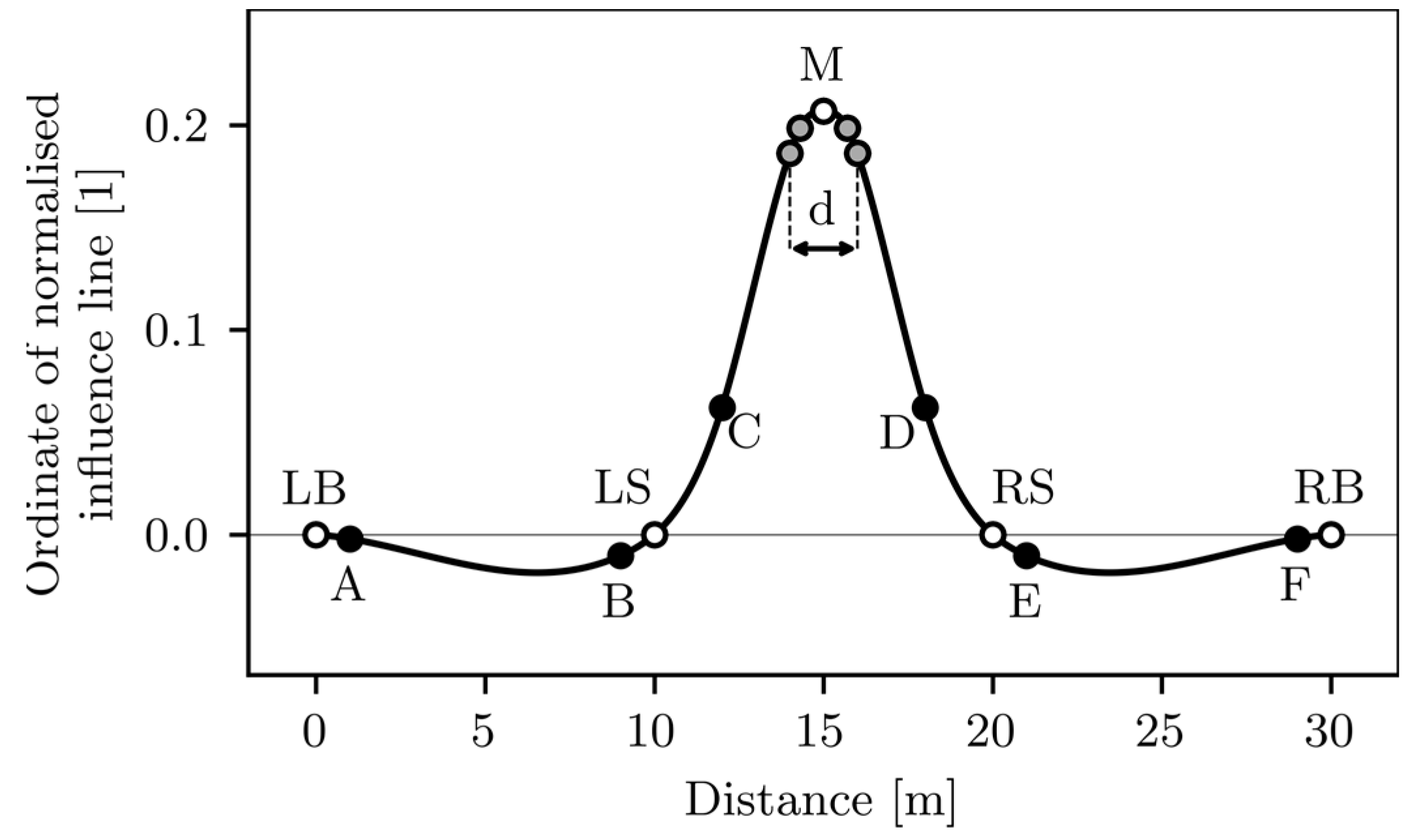 Applsci 15 04514 g008