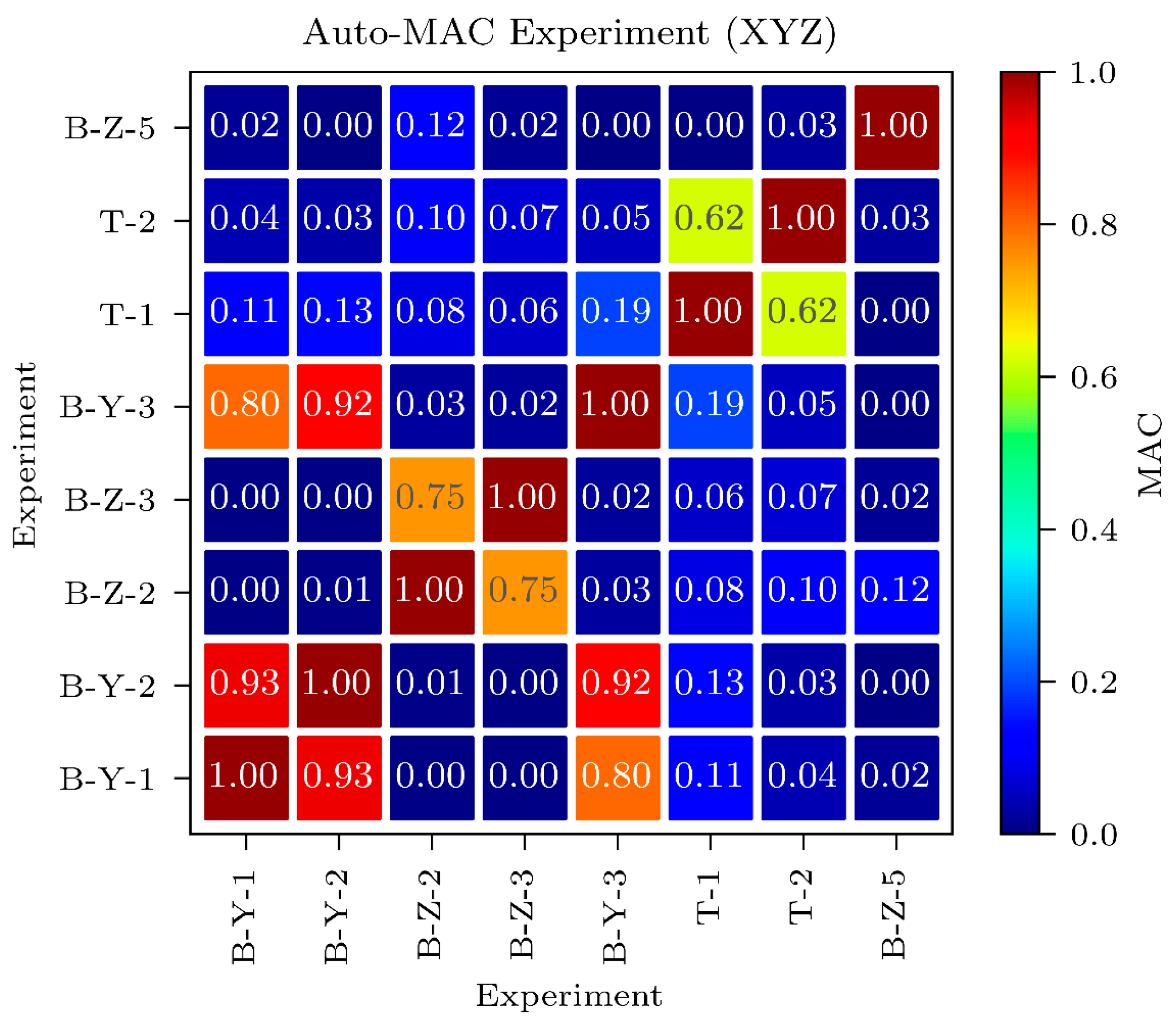 Applsci 15 04514 g012