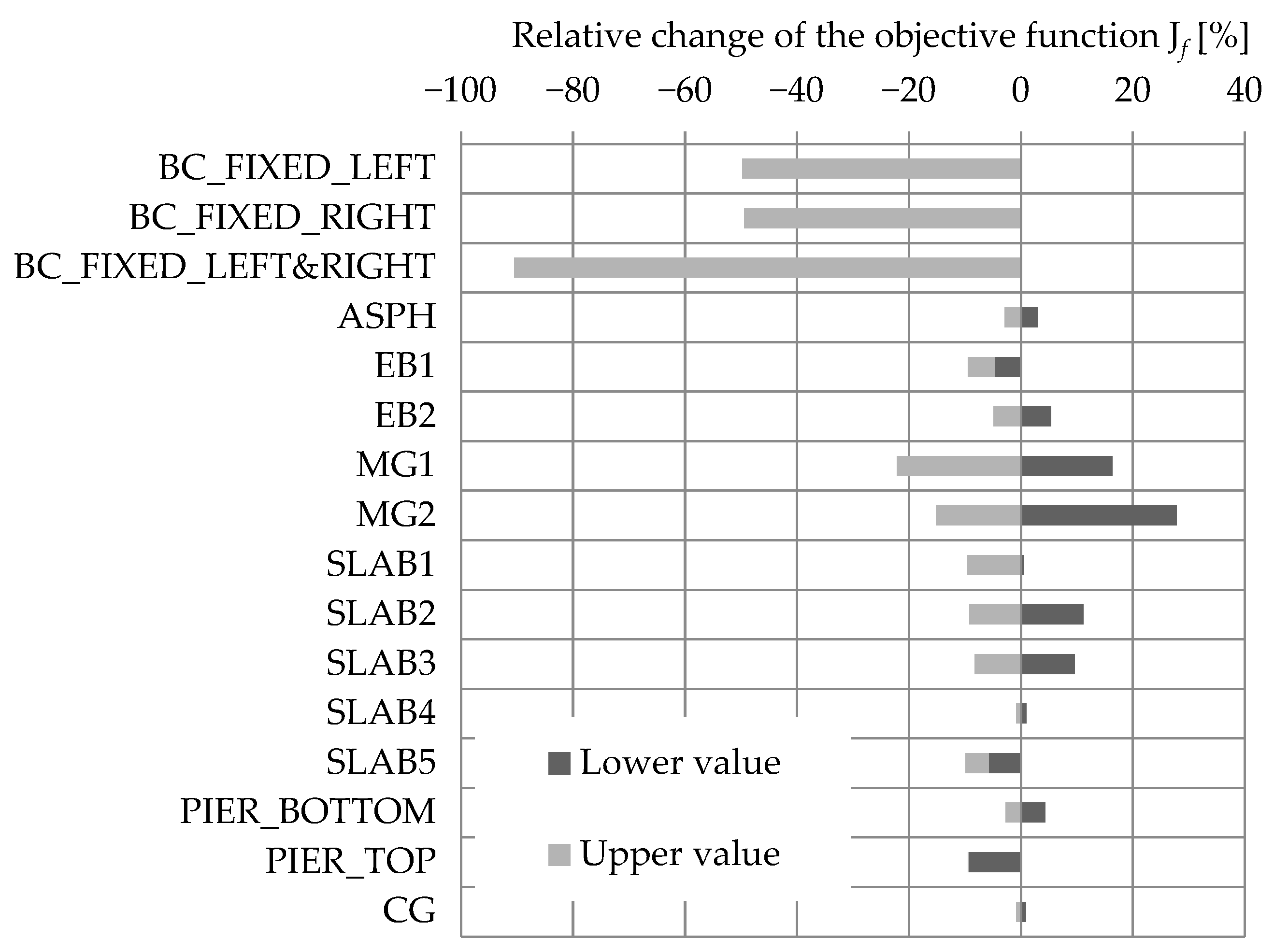 Applsci 15 04514 g015