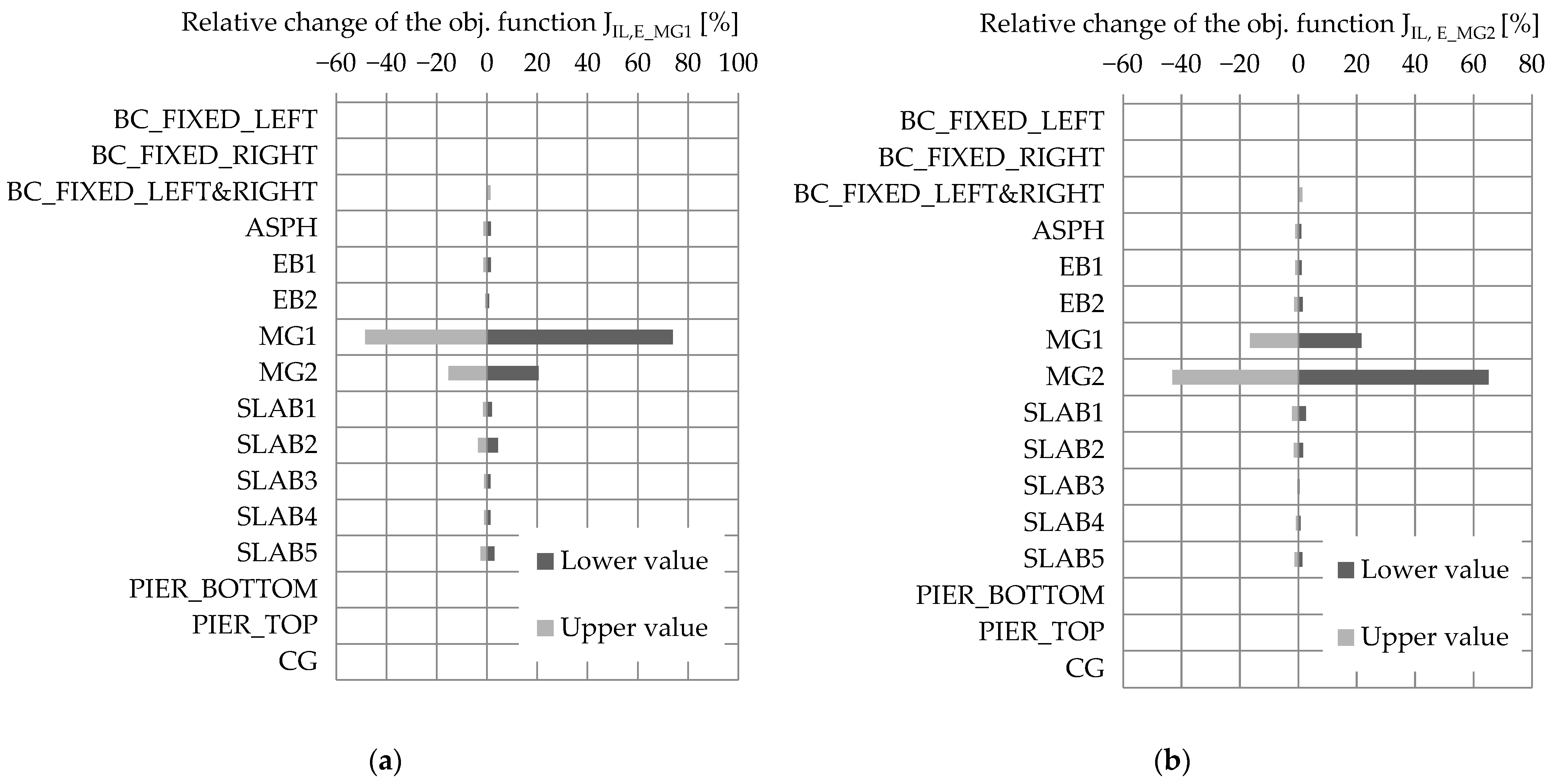 Applsci 15 04514 g016