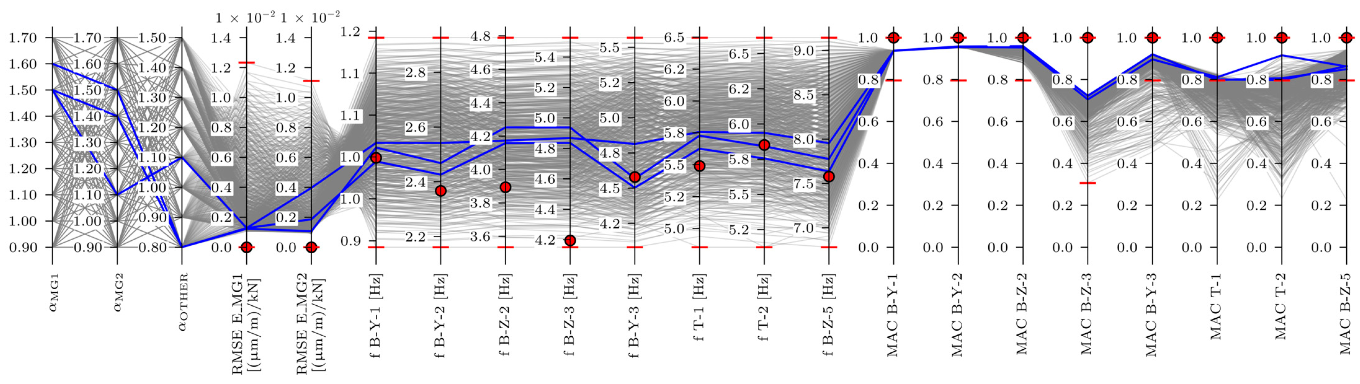 Applsci 15 04514 g020