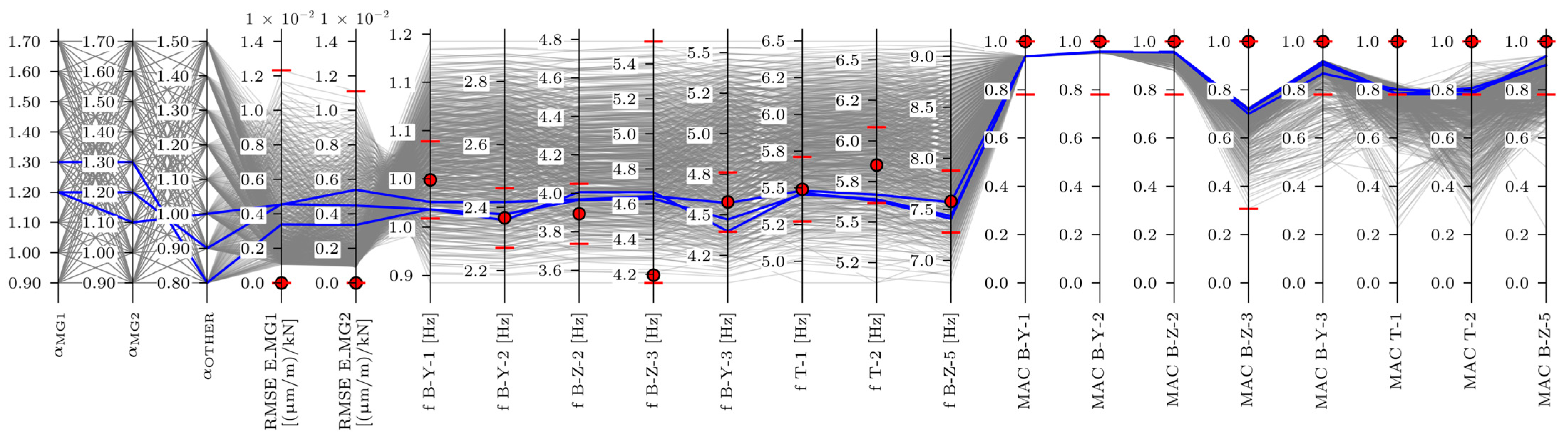 Applsci 15 04514 g021
