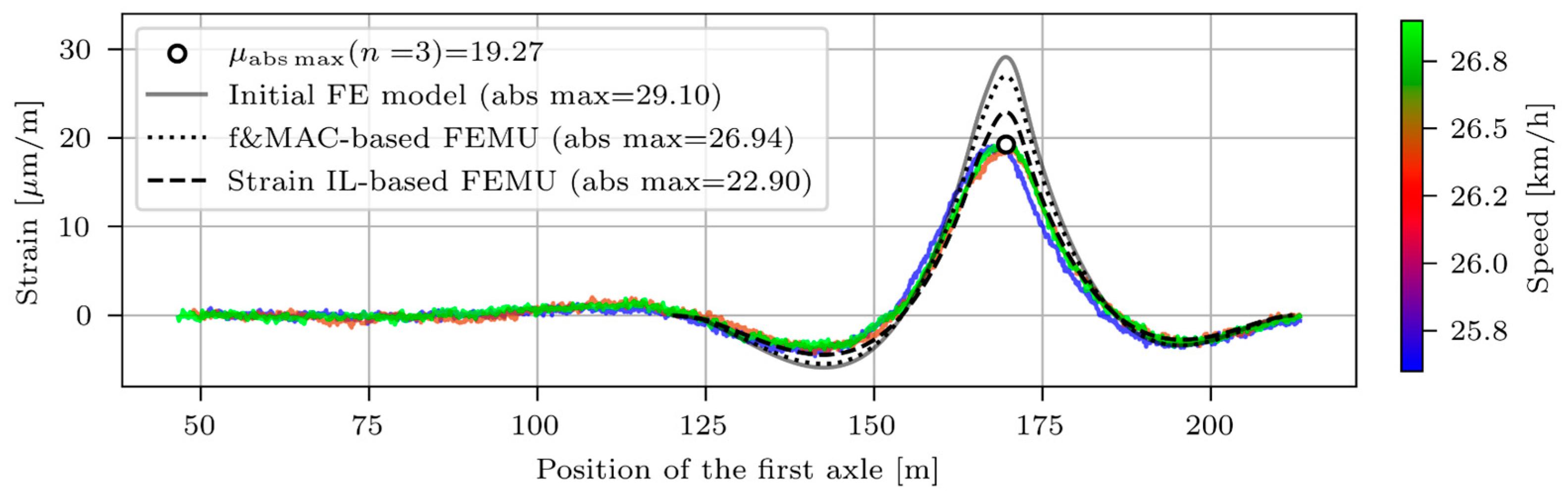 Applsci 15 04514 g024